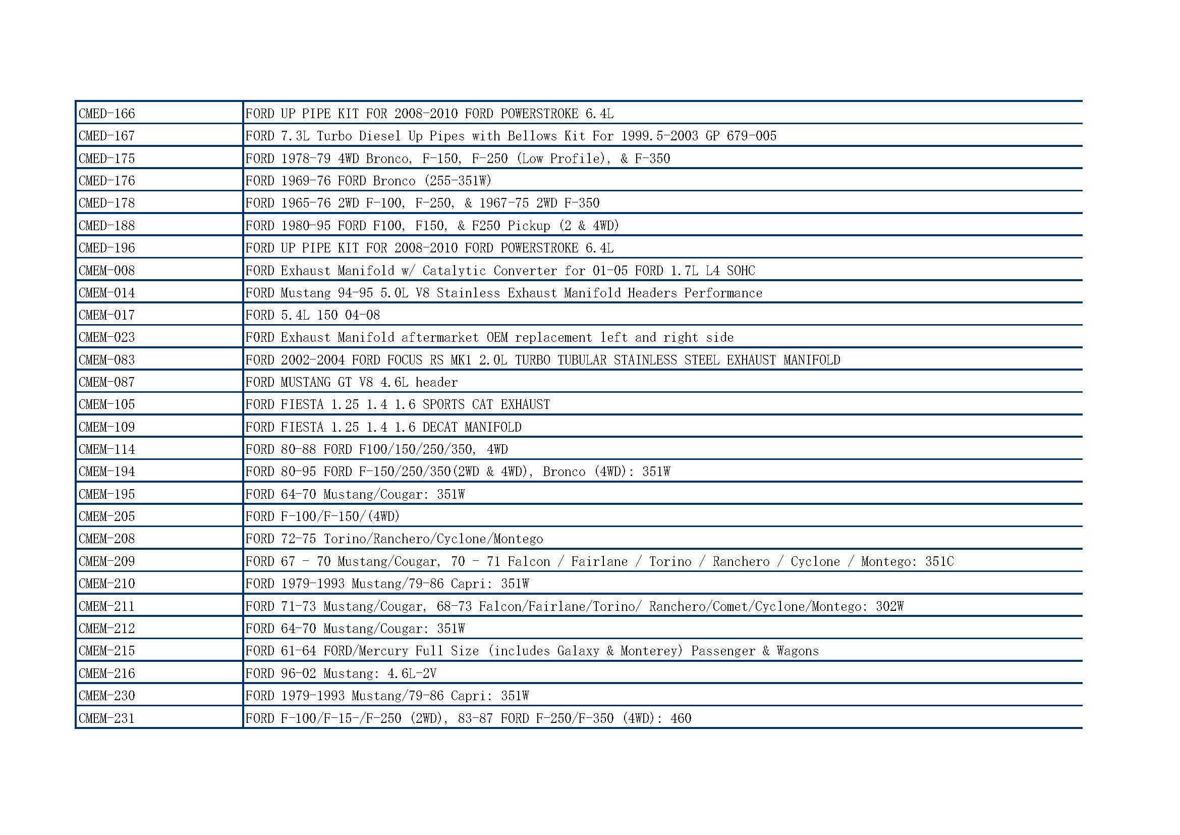 EXHAUST SYSTEM LIST_页面_06
