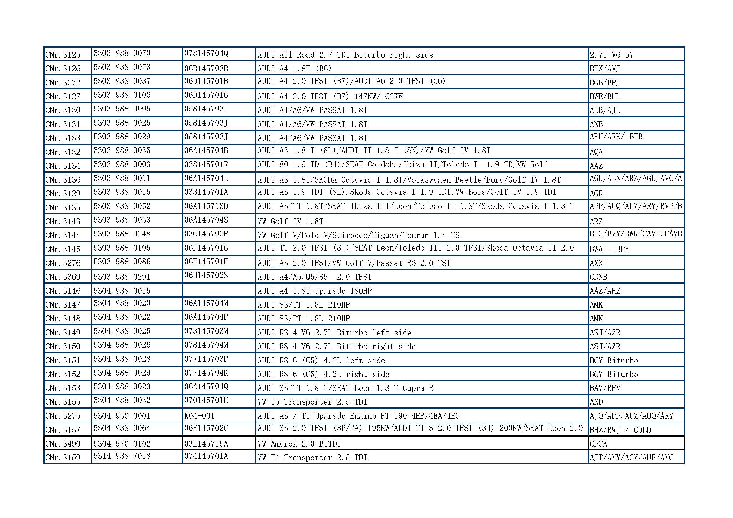 CME TURBO CATALOGUE_页面_03