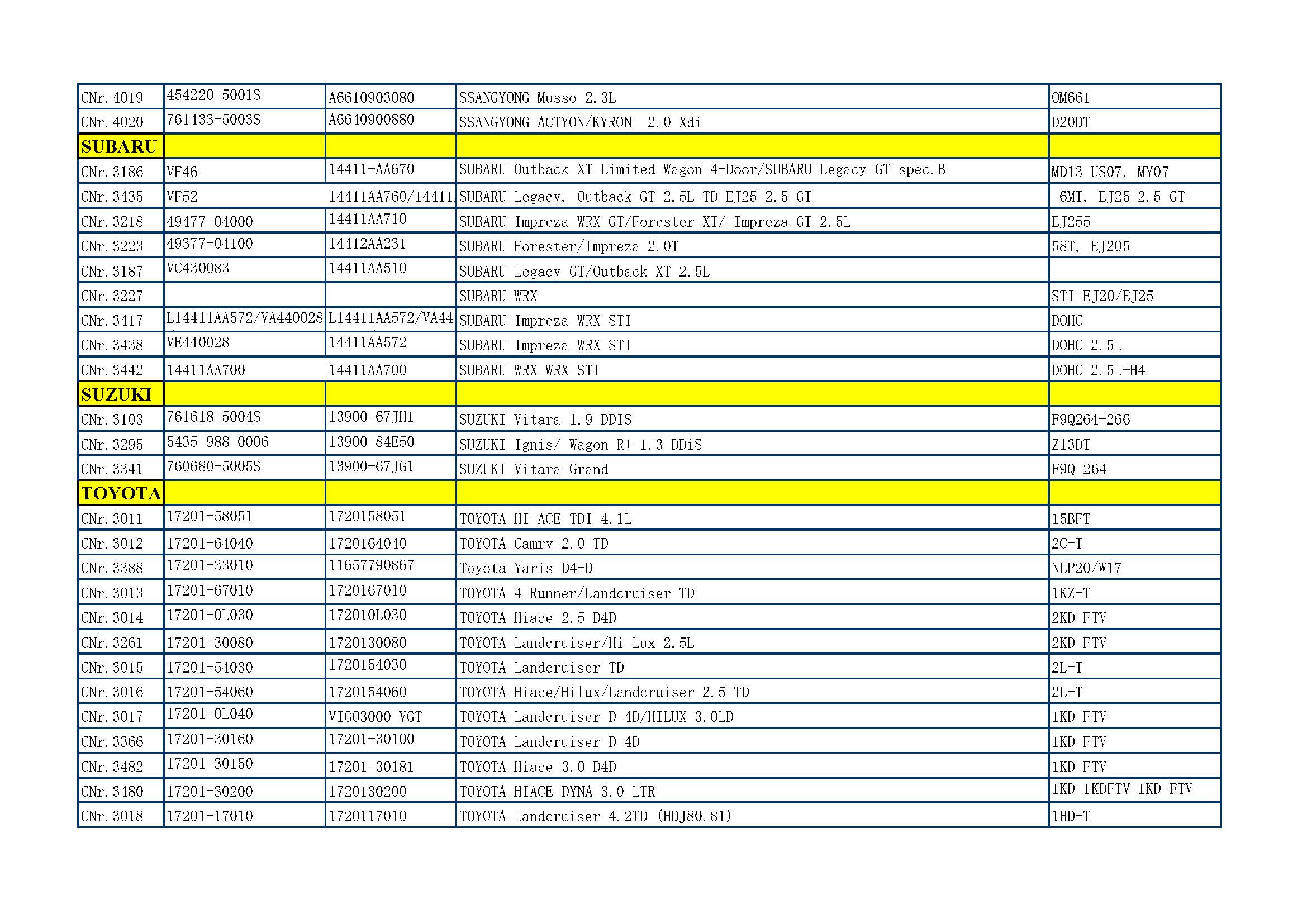 CME TURBO CATALOGUE_页面_35