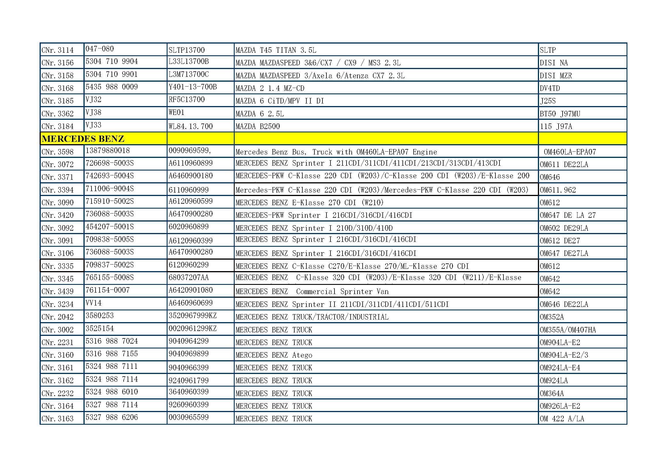 CME TURBO CATALOGUE_页面_27