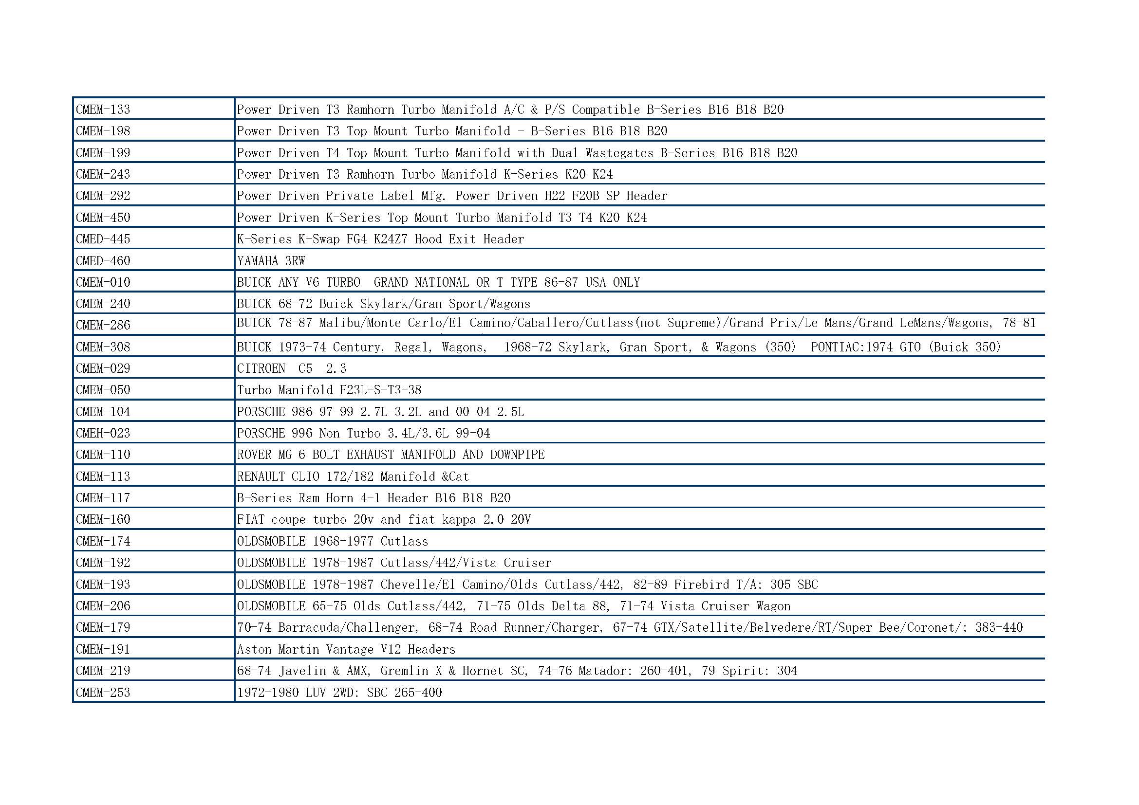 EXHAUST SYSTEM LIST_页面_14