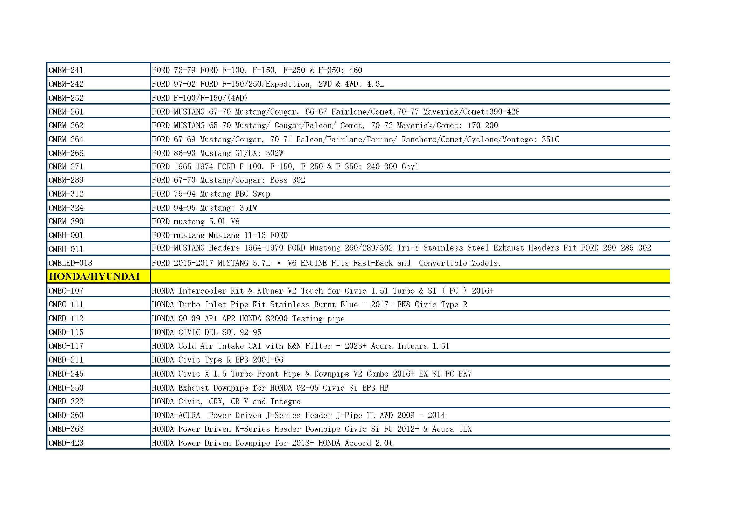 EXHAUST SYSTEM LIST_页面_07