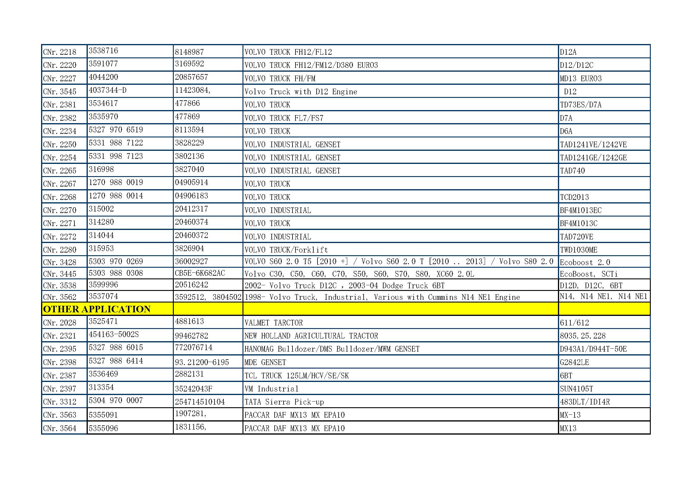 CME TURBO CATALOGUE_页面_38