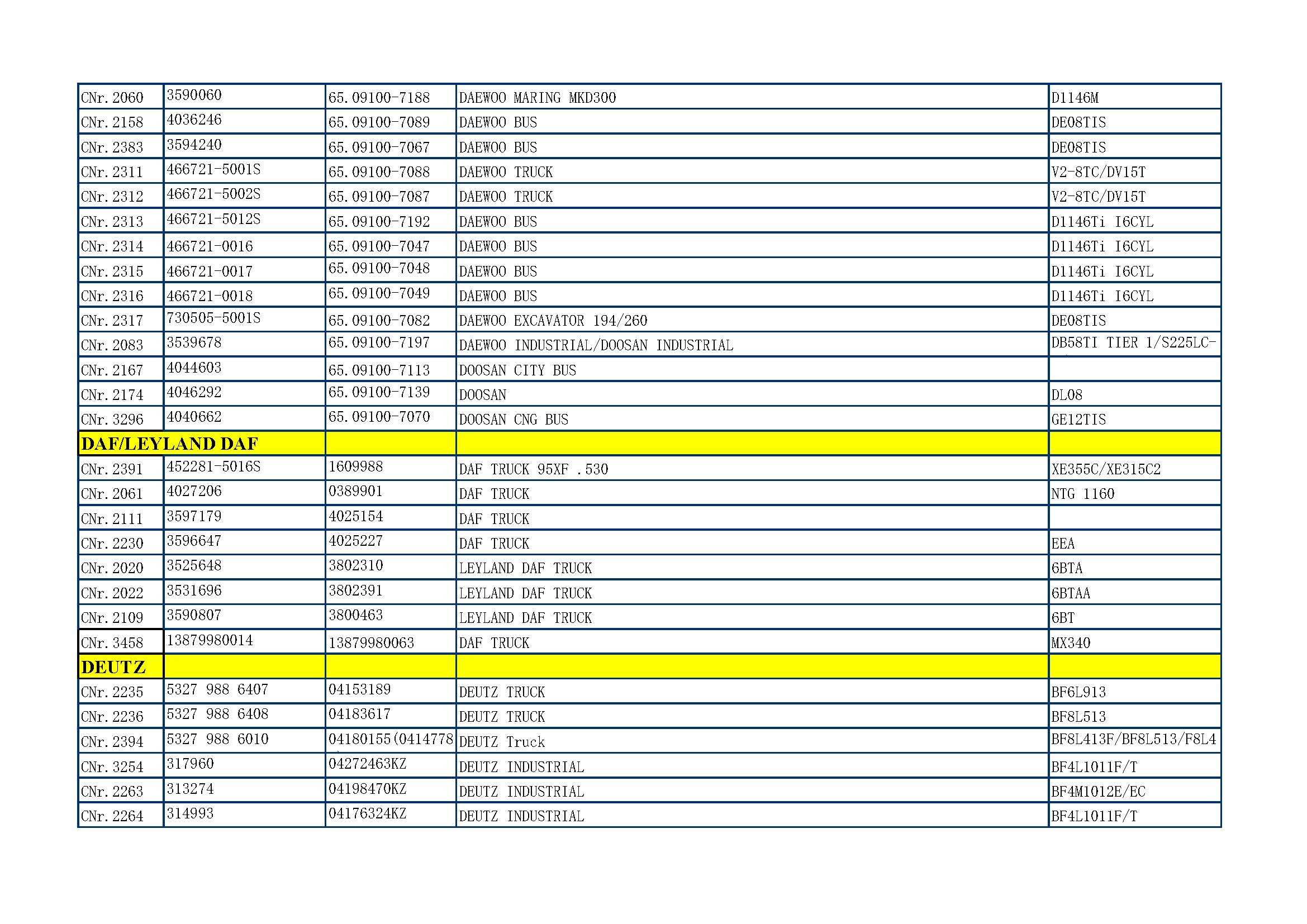CME TURBO CATALOGUE_页面_13