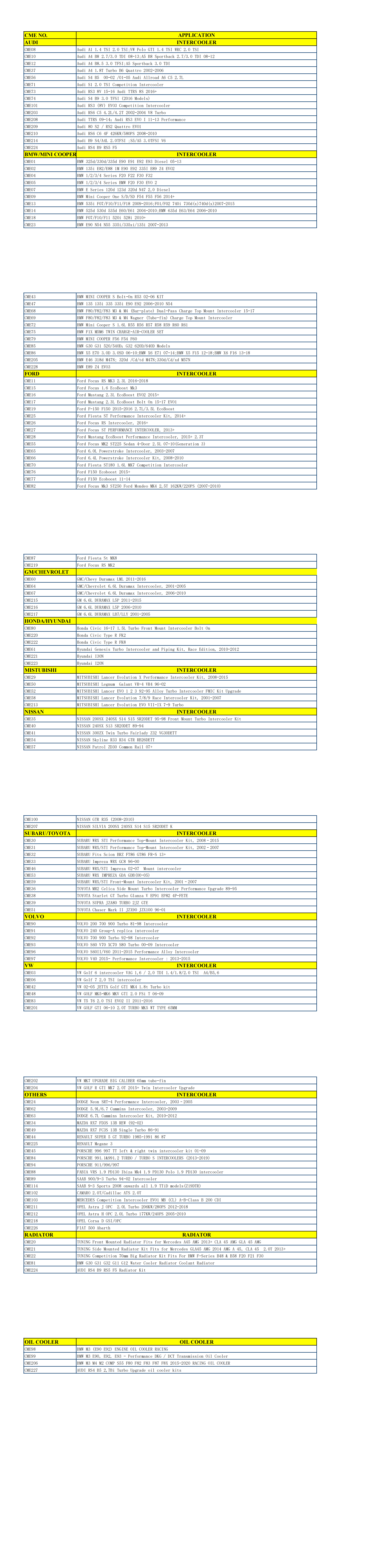 INTERCOOLER LIST_00