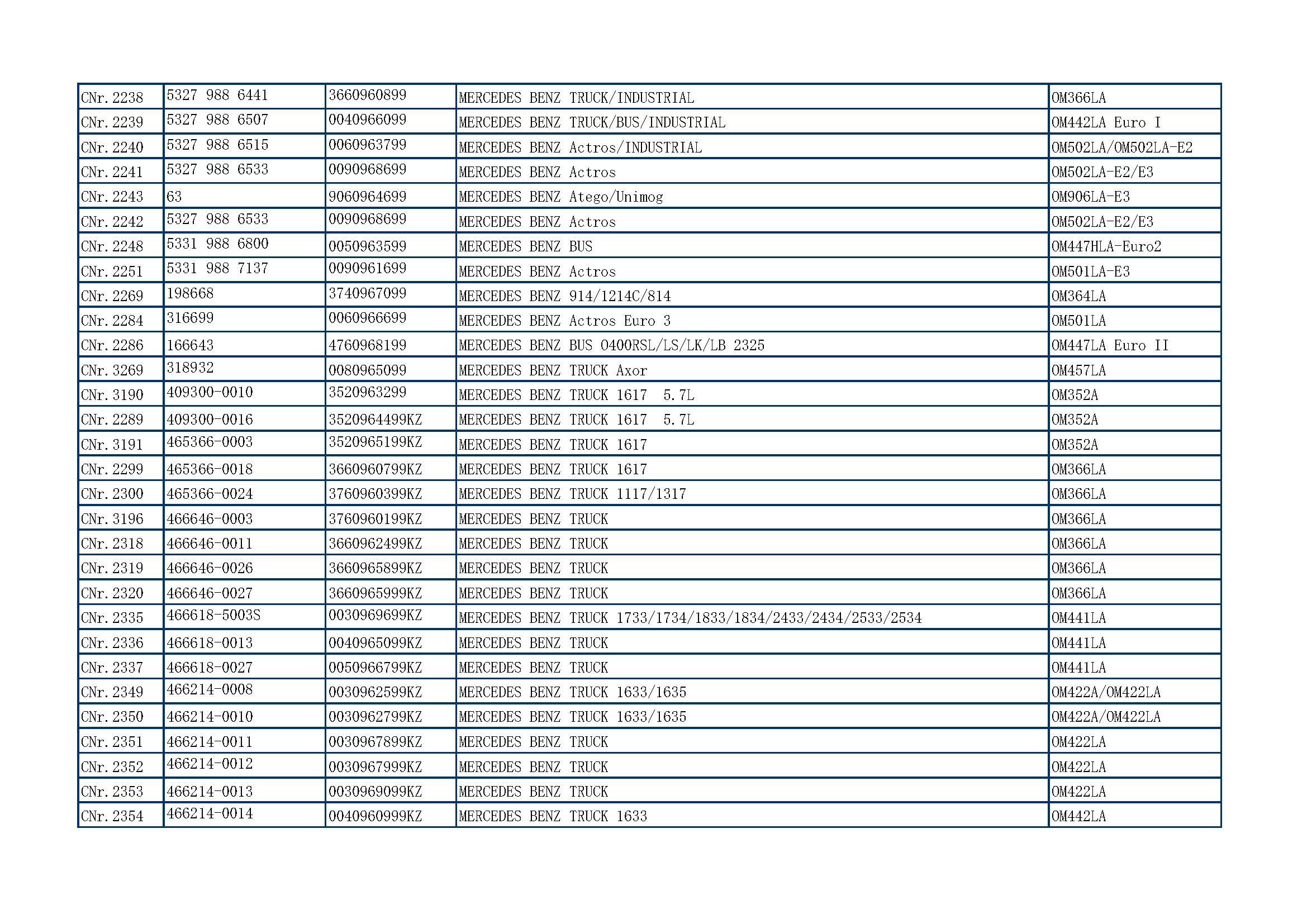 CME TURBO CATALOGUE_页面_28