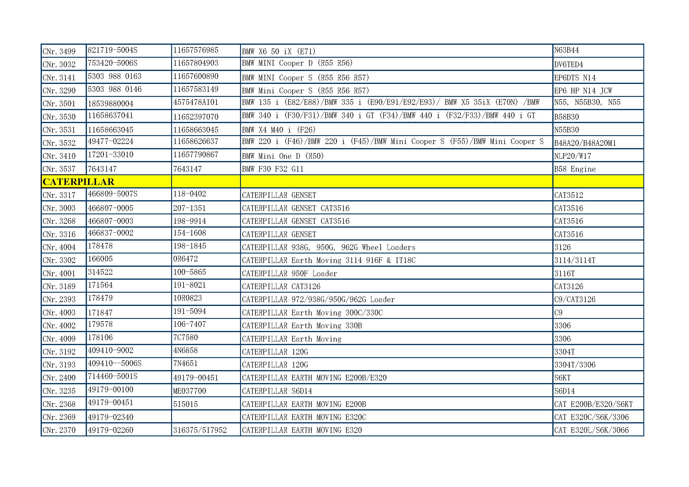 CME TURBO CATALOGUE_页面_05