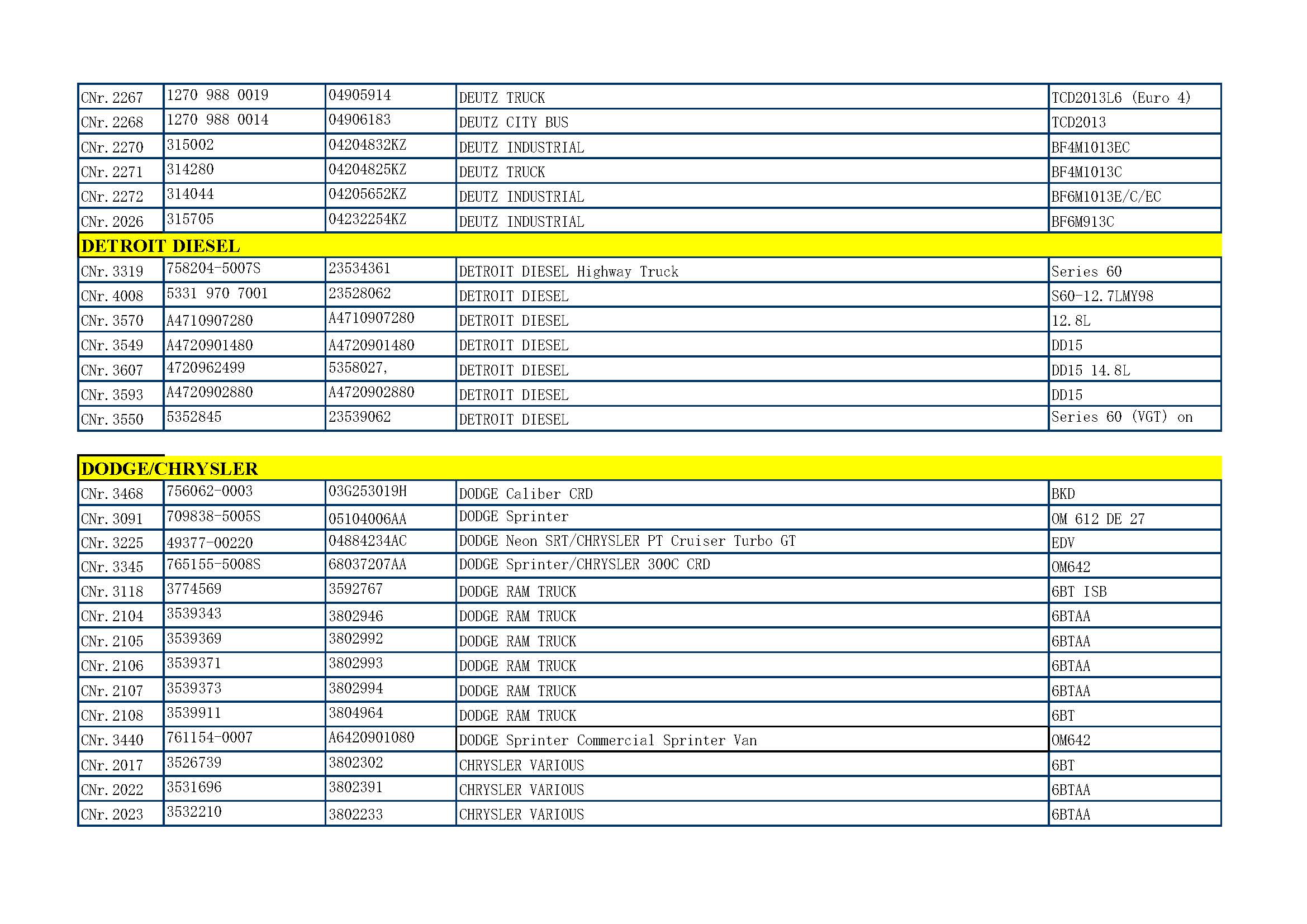 CME TURBO CATALOGUE_页面_14