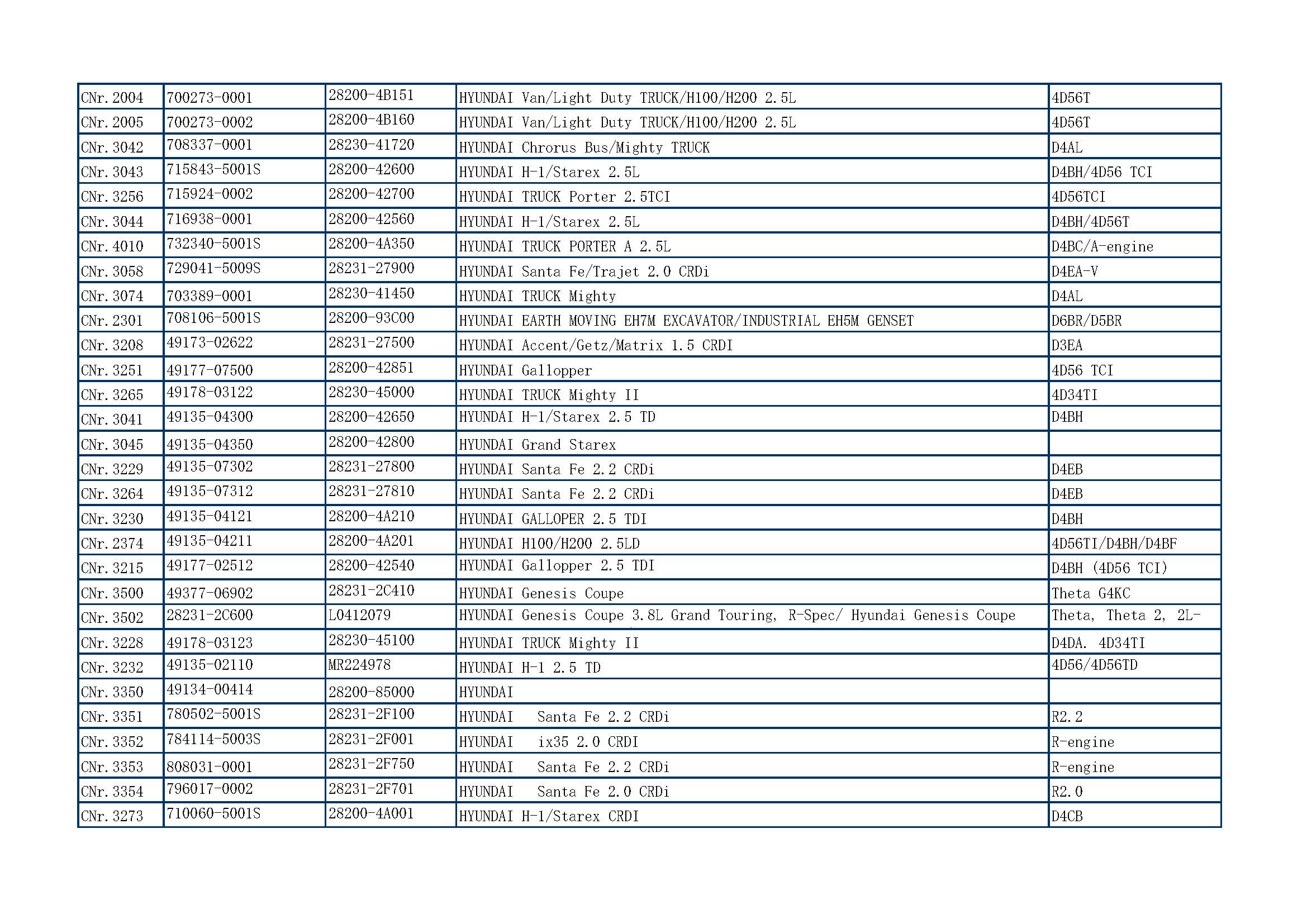 CME TURBO CATALOGUE_页面_19