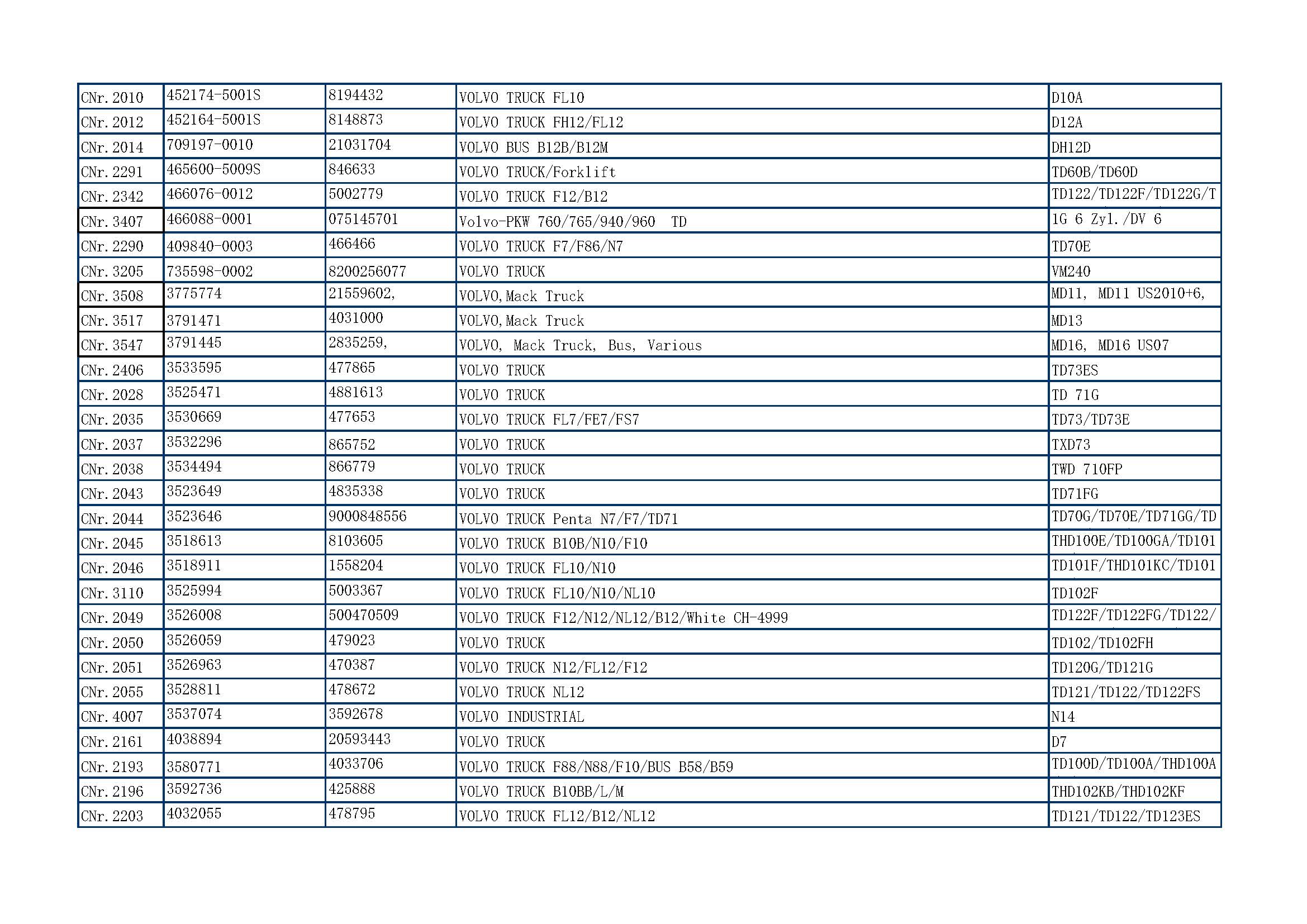 CME TURBO CATALOGUE_页面_37