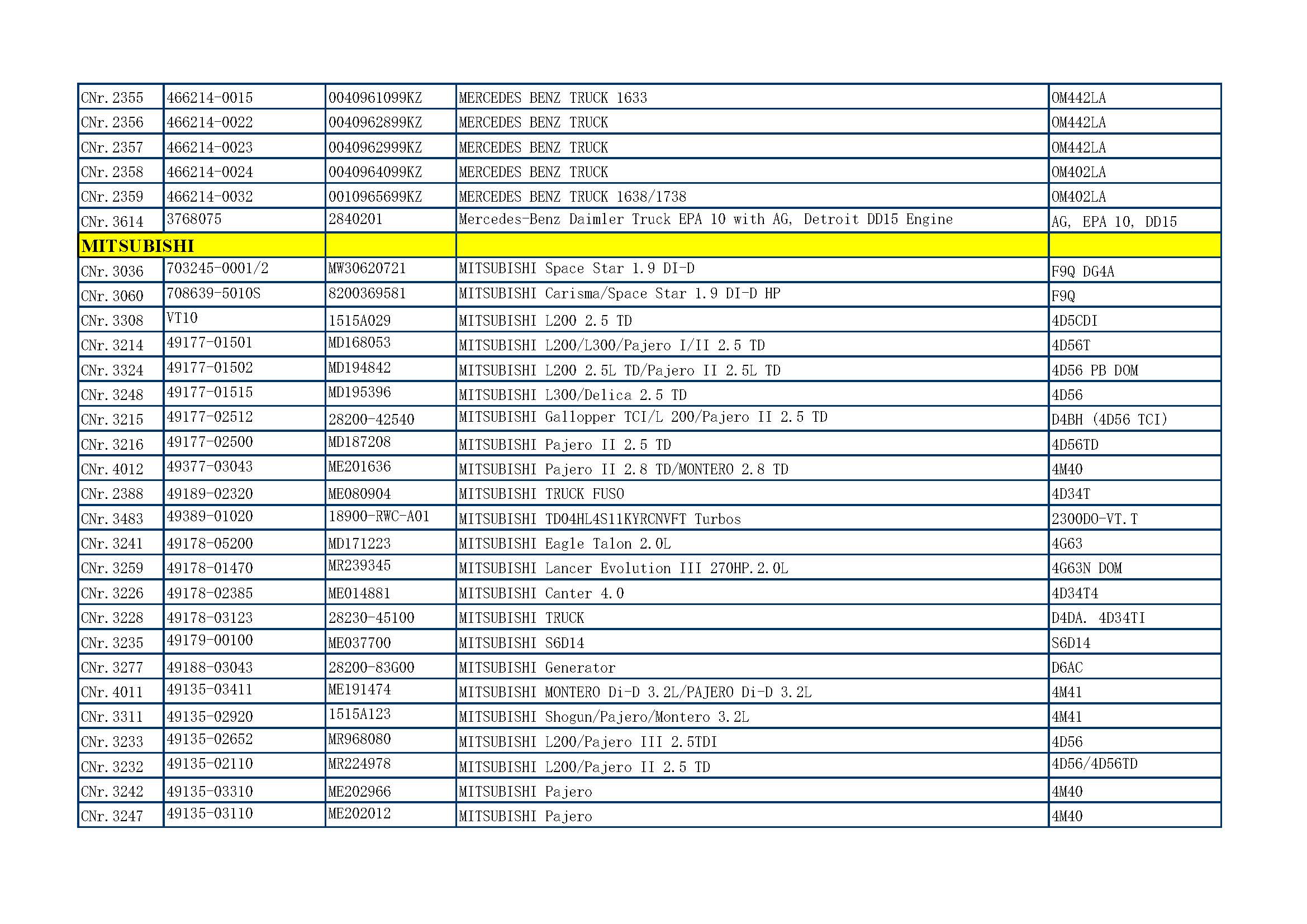 CME TURBO CATALOGUE_页面_29