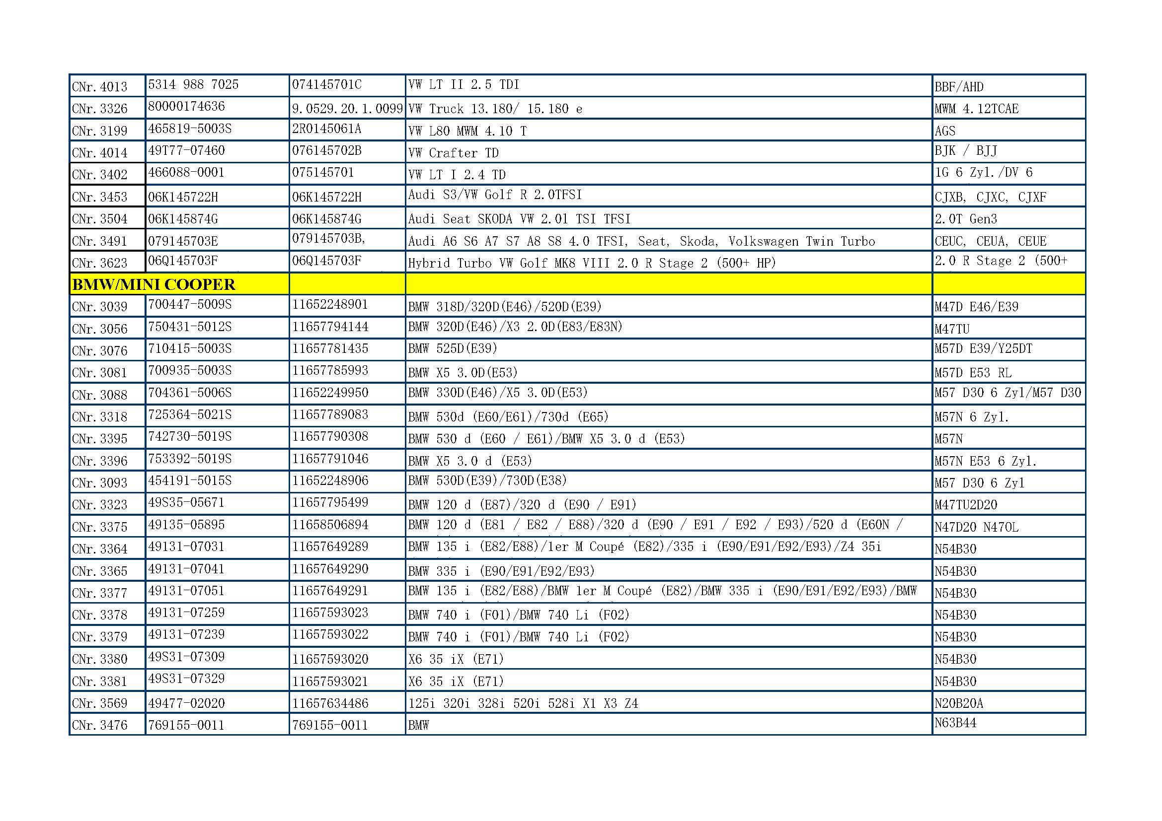 CME TURBO CATALOGUE_页面_04