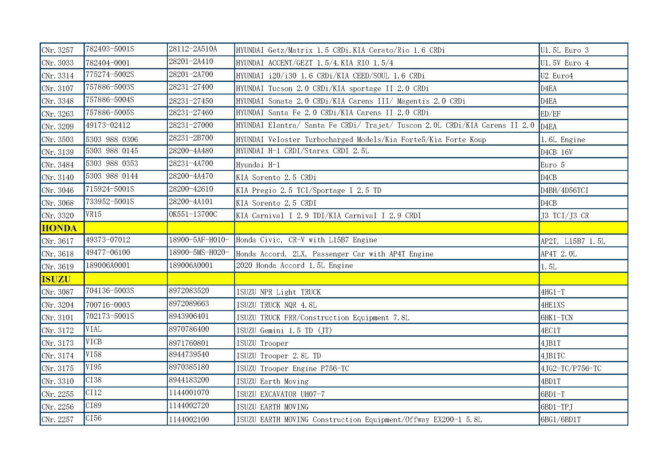 CME TURBO CATALOGUE_页面_20