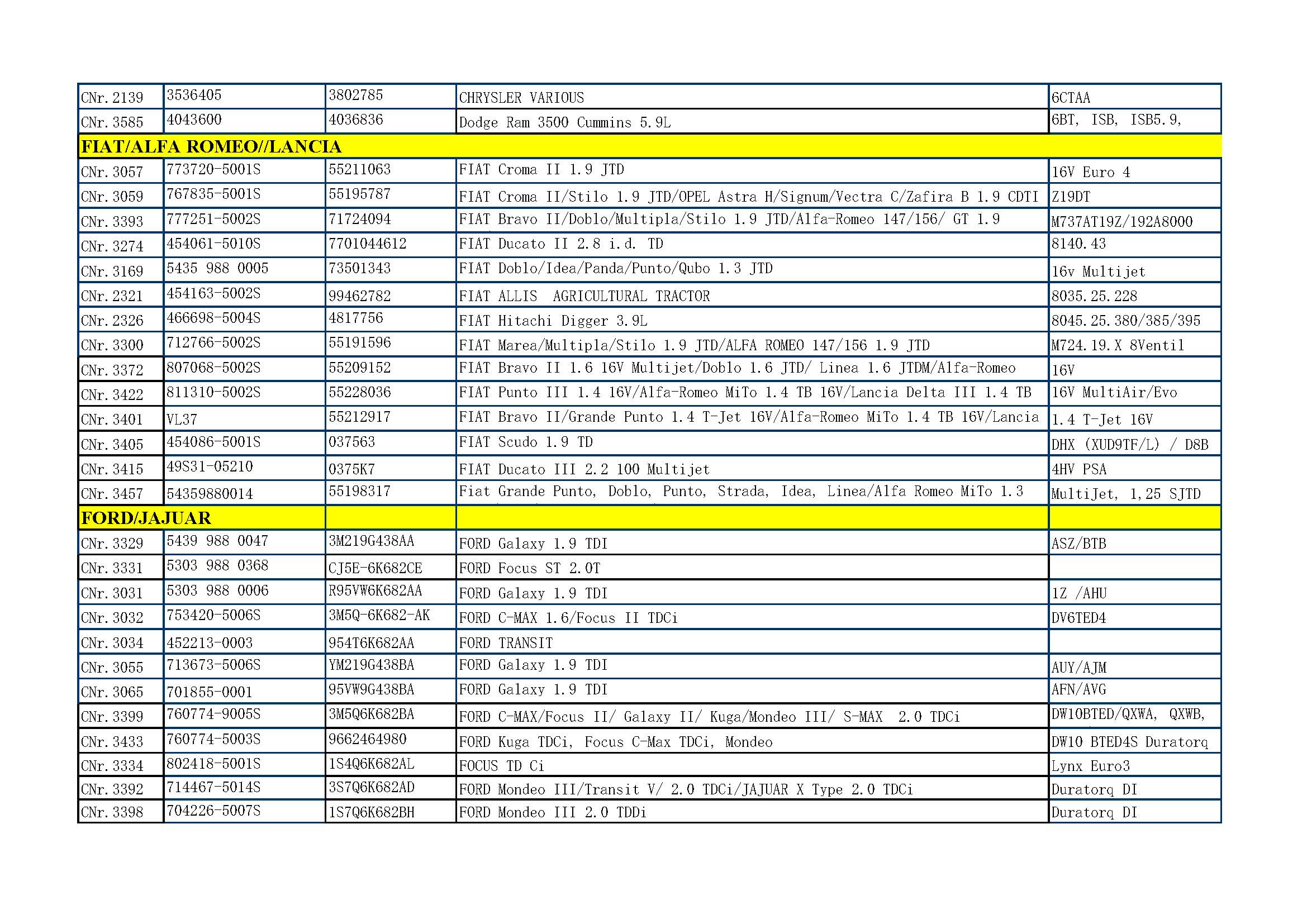 CME TURBO CATALOGUE_页面_15