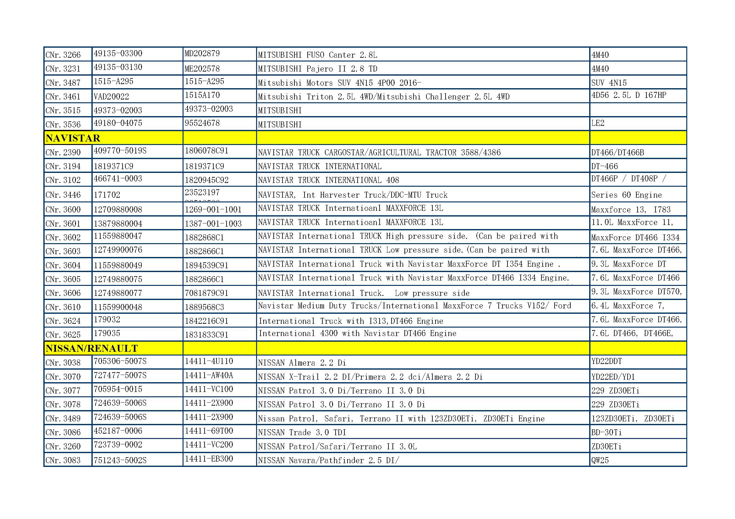 CME TURBO CATALOGUE_页面_30