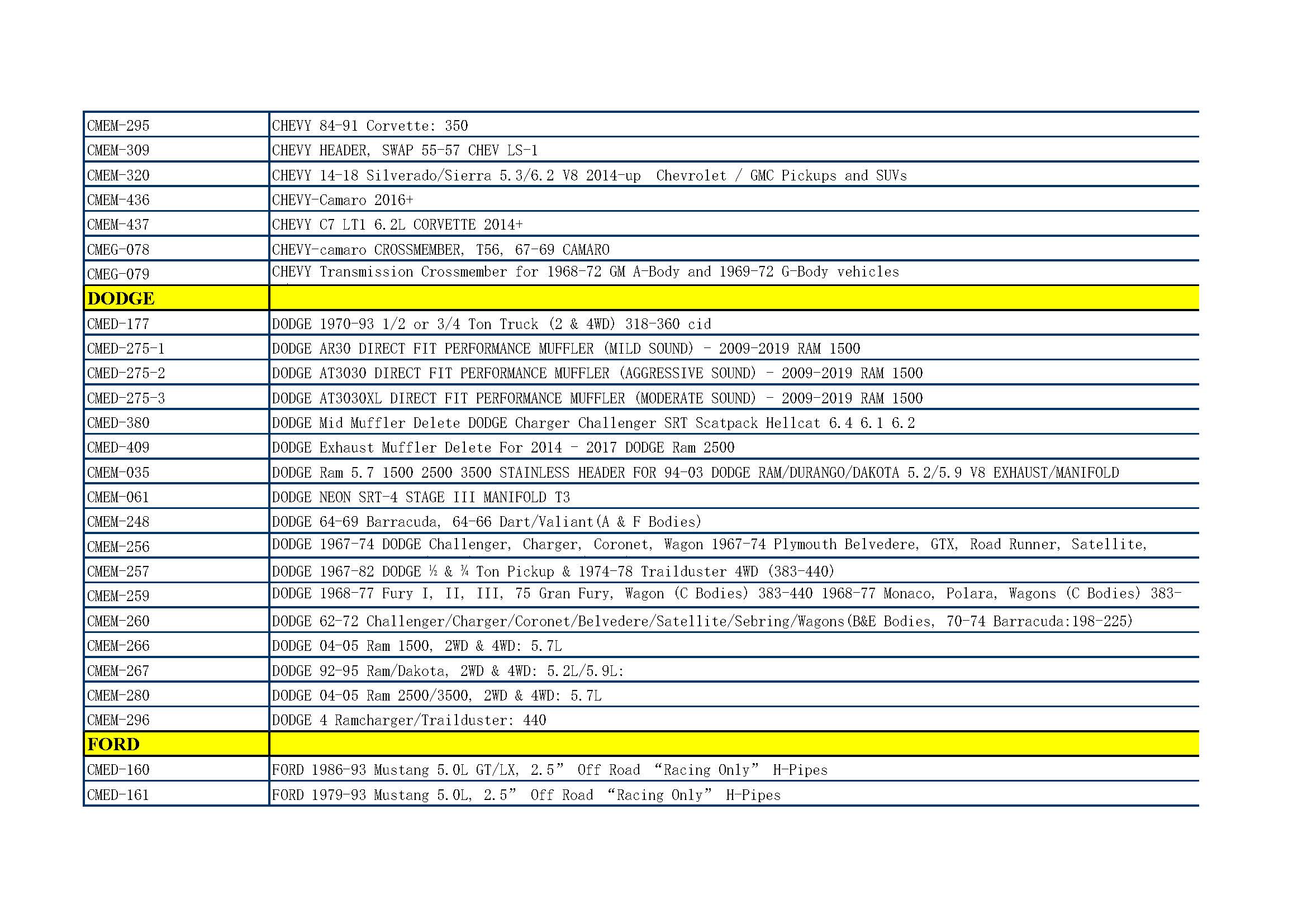 EXHAUST SYSTEM LIST_页面_05