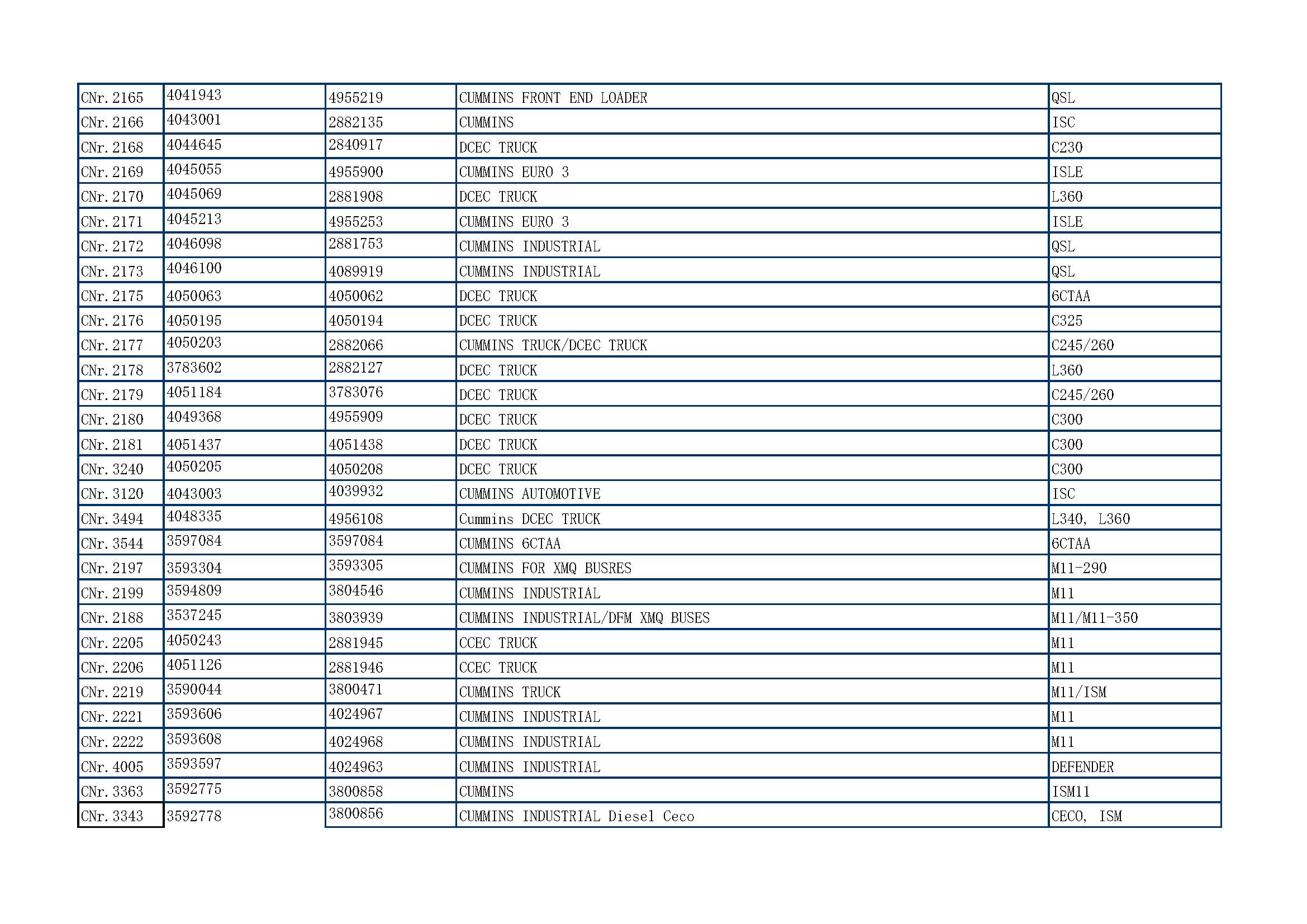 CME TURBO CATALOGUE_页面_10