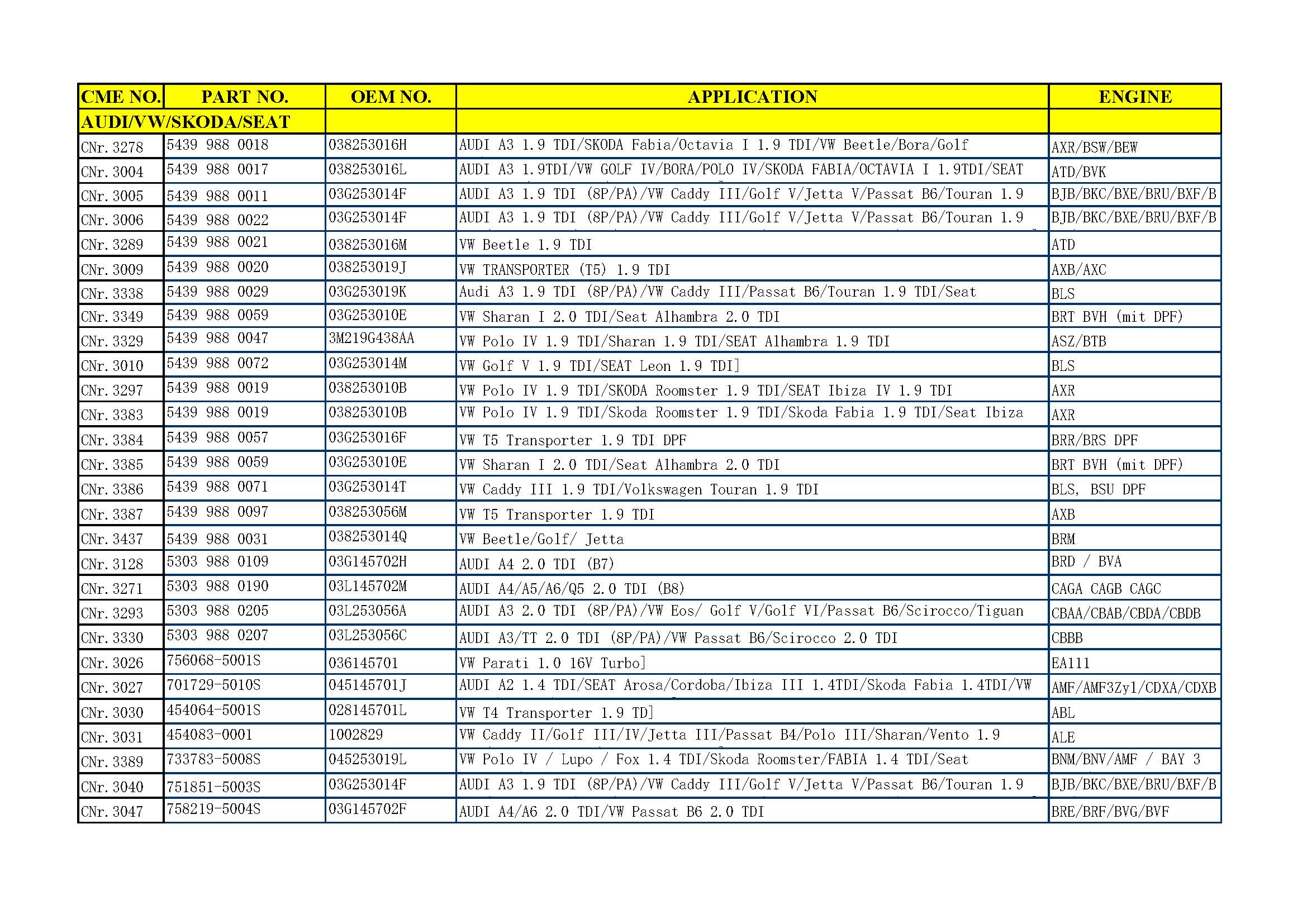 CME TURBO CATALOGUE_页面_01