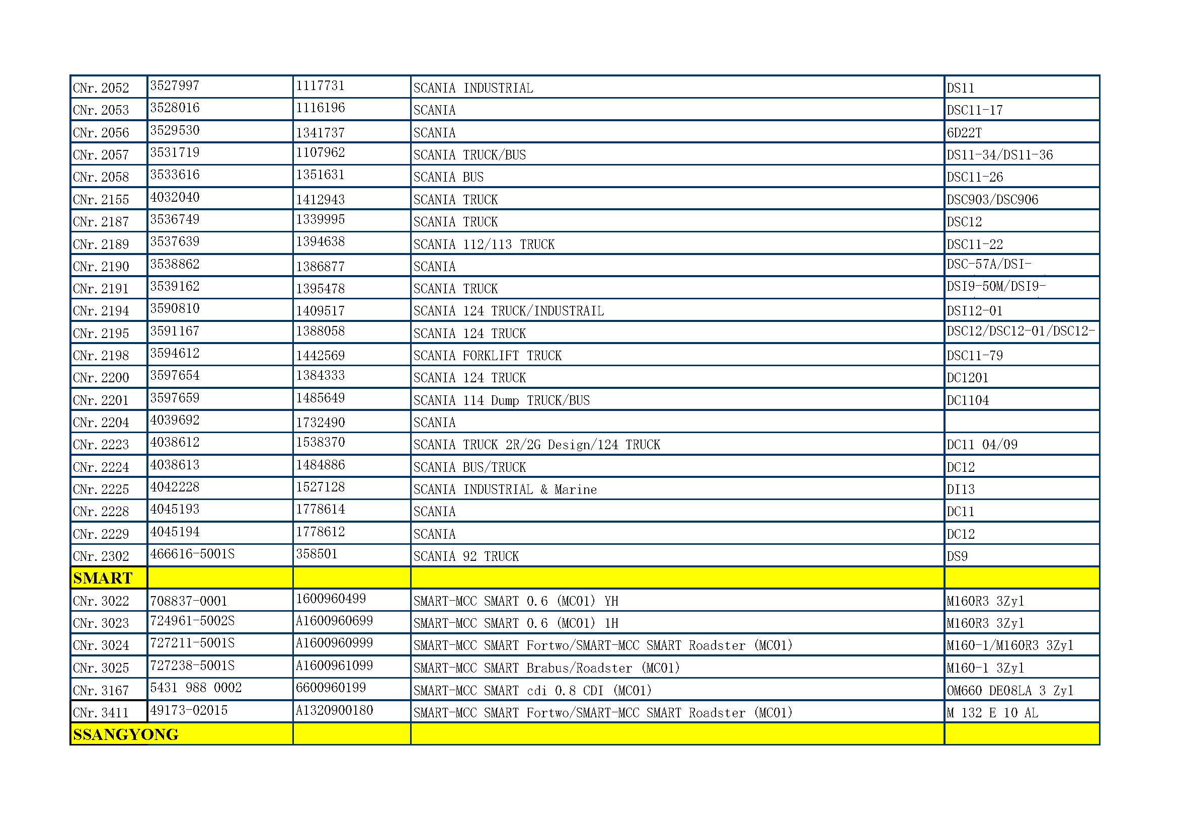 CME TURBO CATALOGUE_页面_34