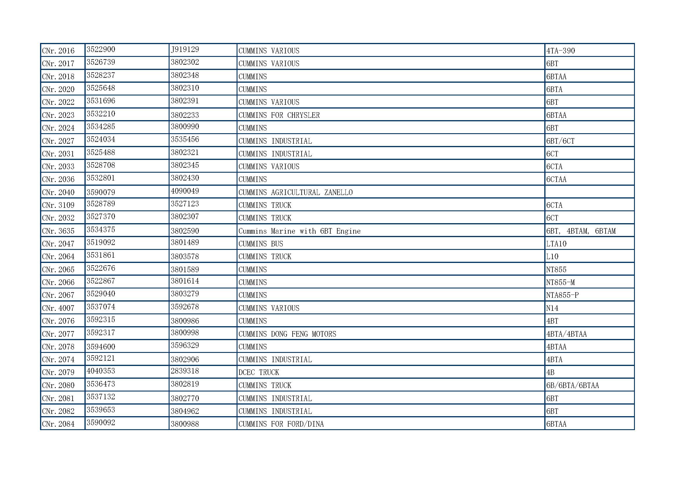 CME TURBO CATALOGUE_页面_07