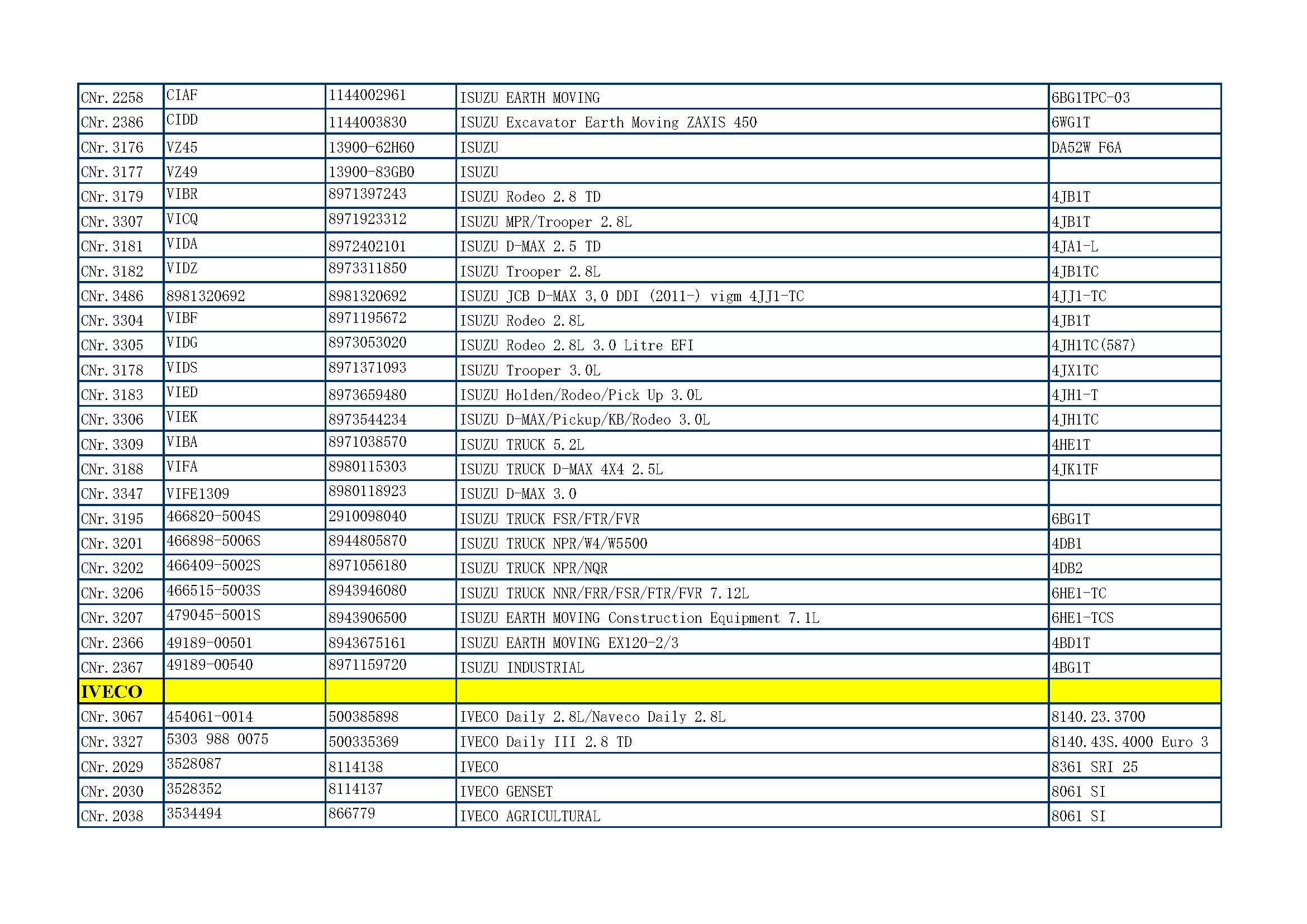 CME TURBO CATALOGUE_页面_21