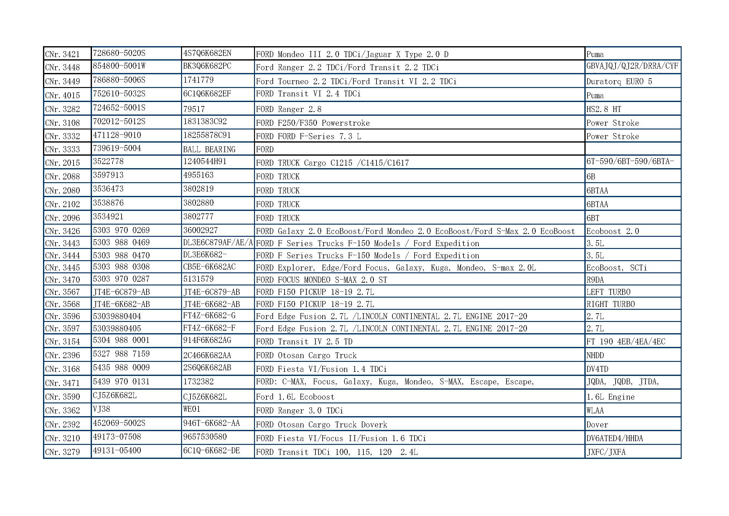 CME TURBO CATALOGUE_页面_16