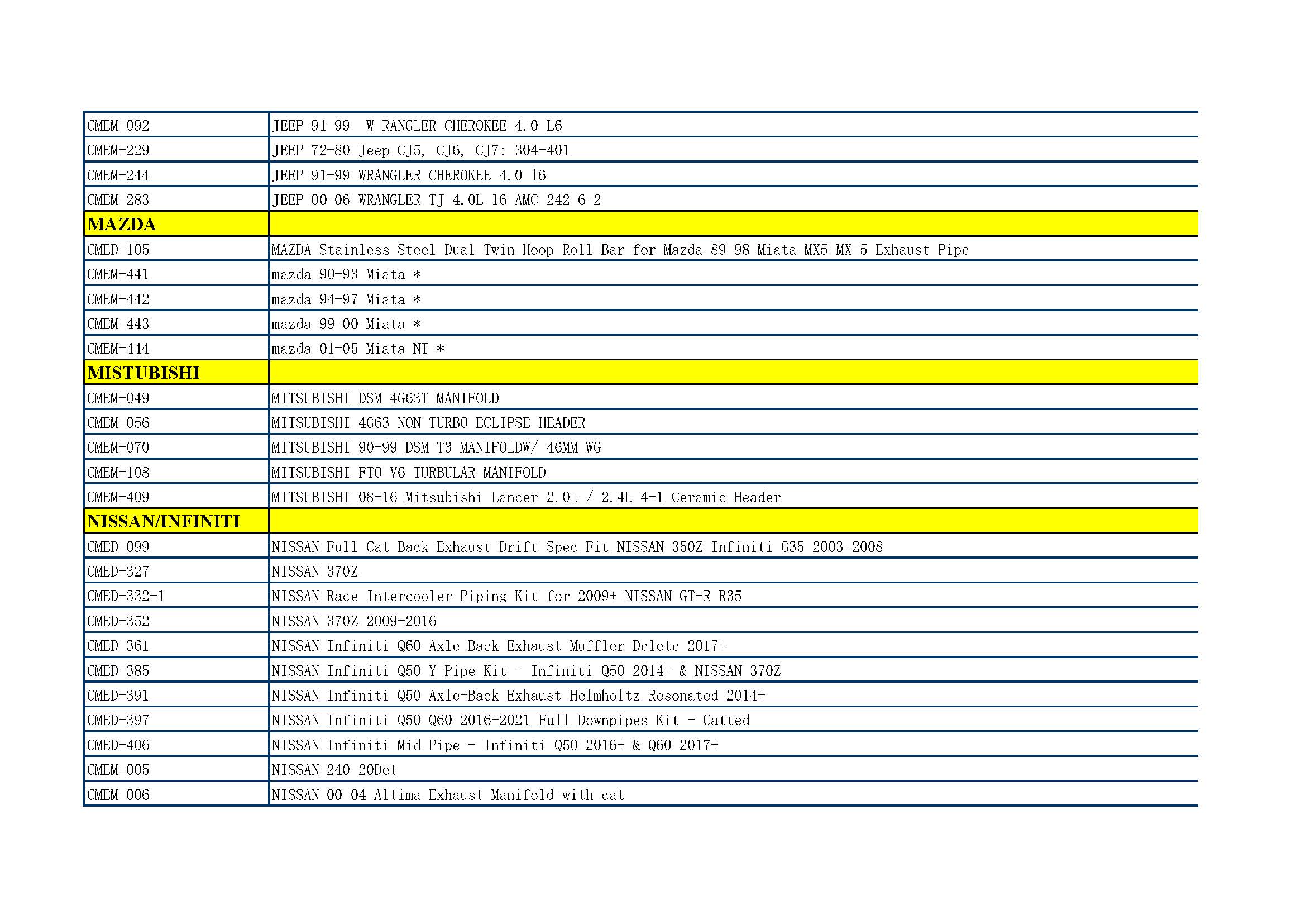 EXHAUST SYSTEM LIST_页面_10