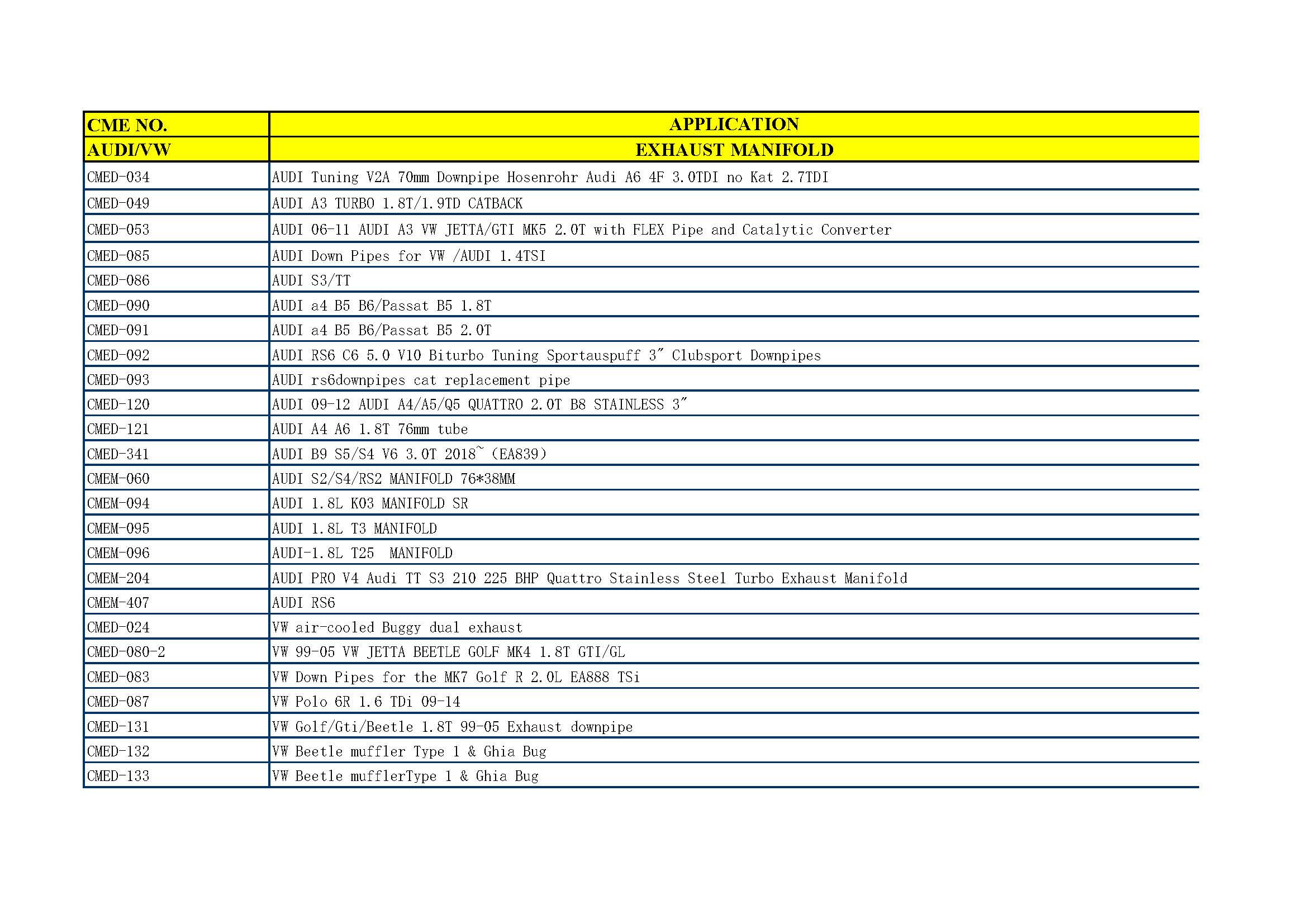 EXHAUST SYSTEM LIST_页面_01