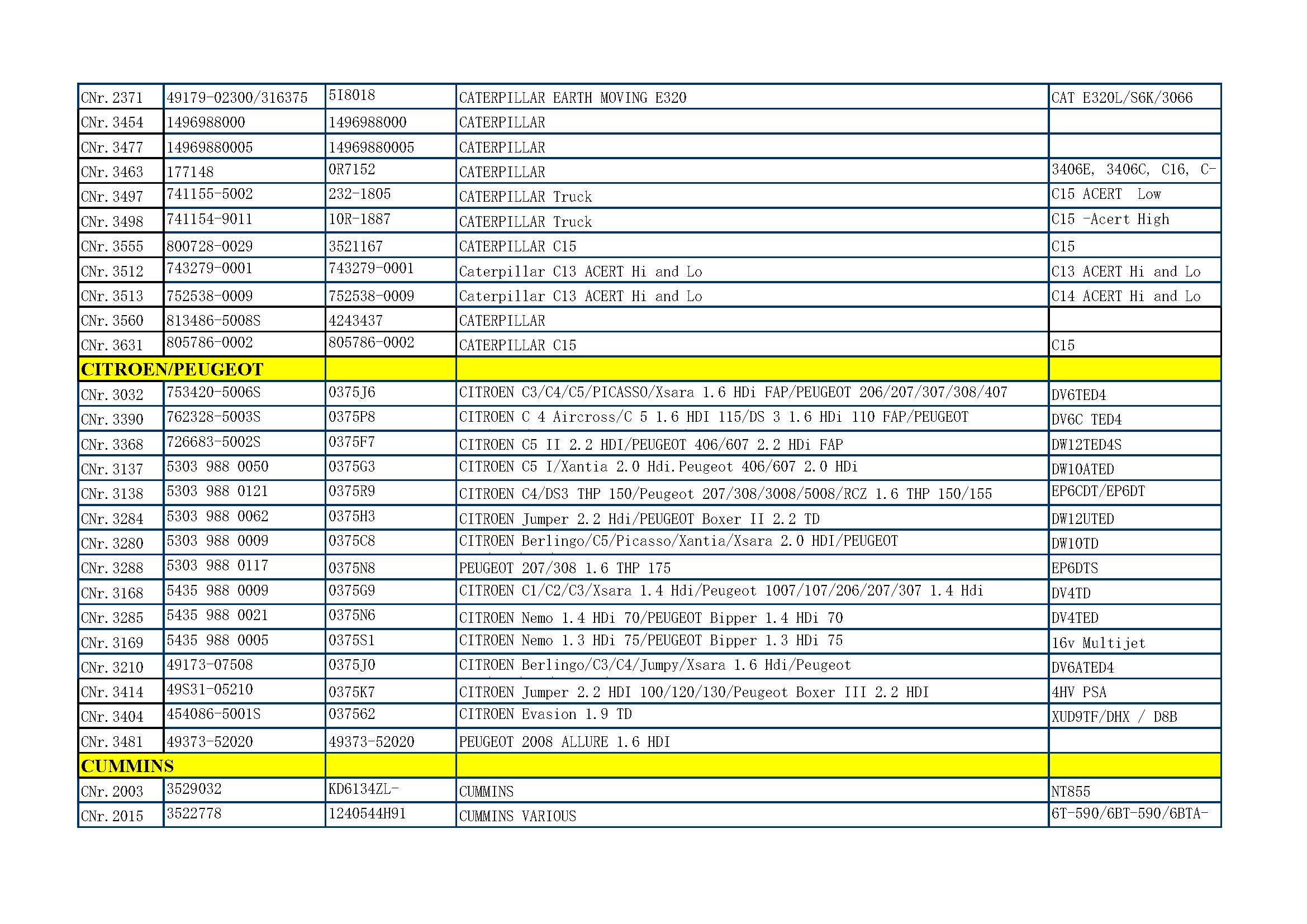 CME TURBO CATALOGUE_页面_06