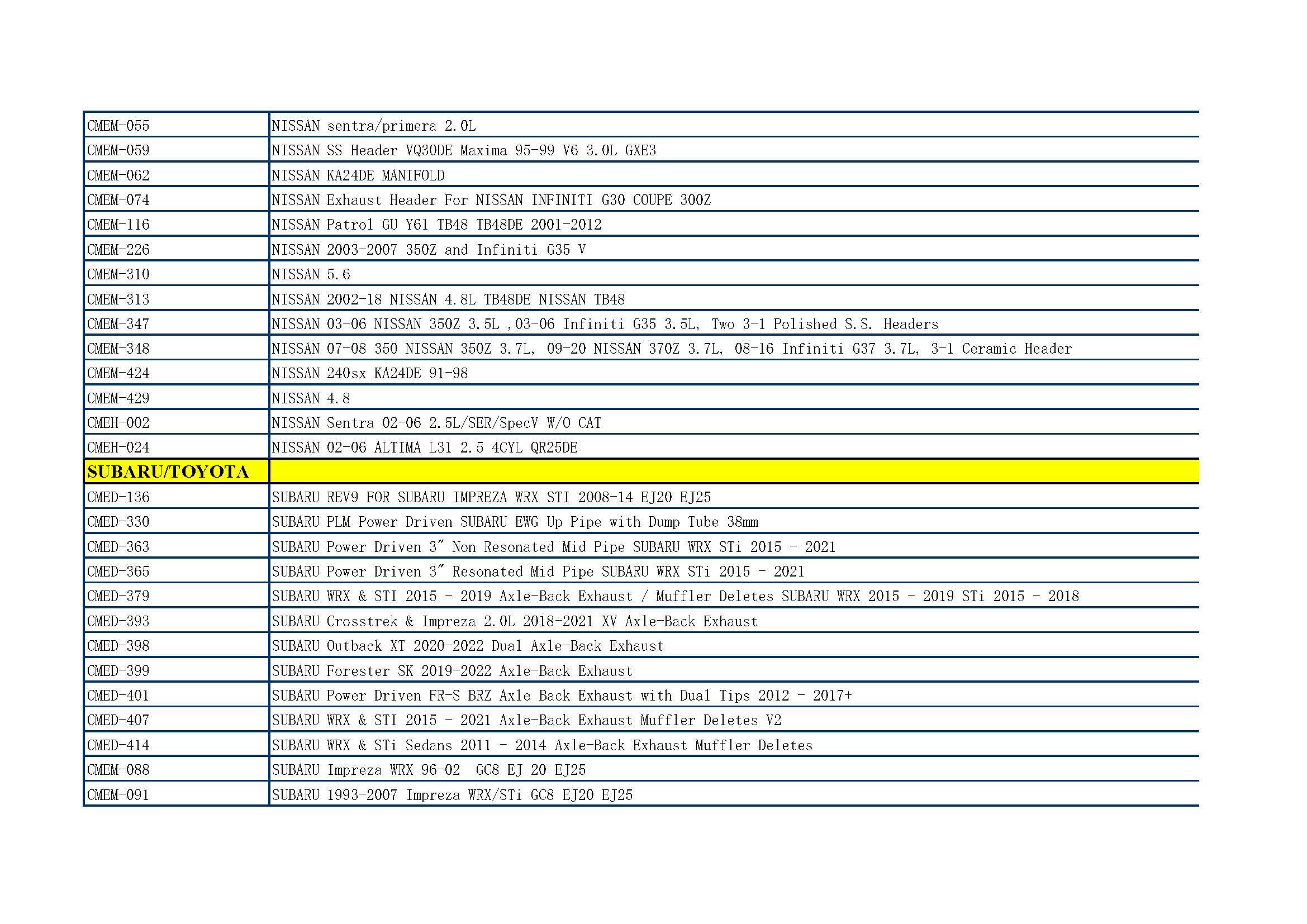 EXHAUST SYSTEM LIST_页面_11