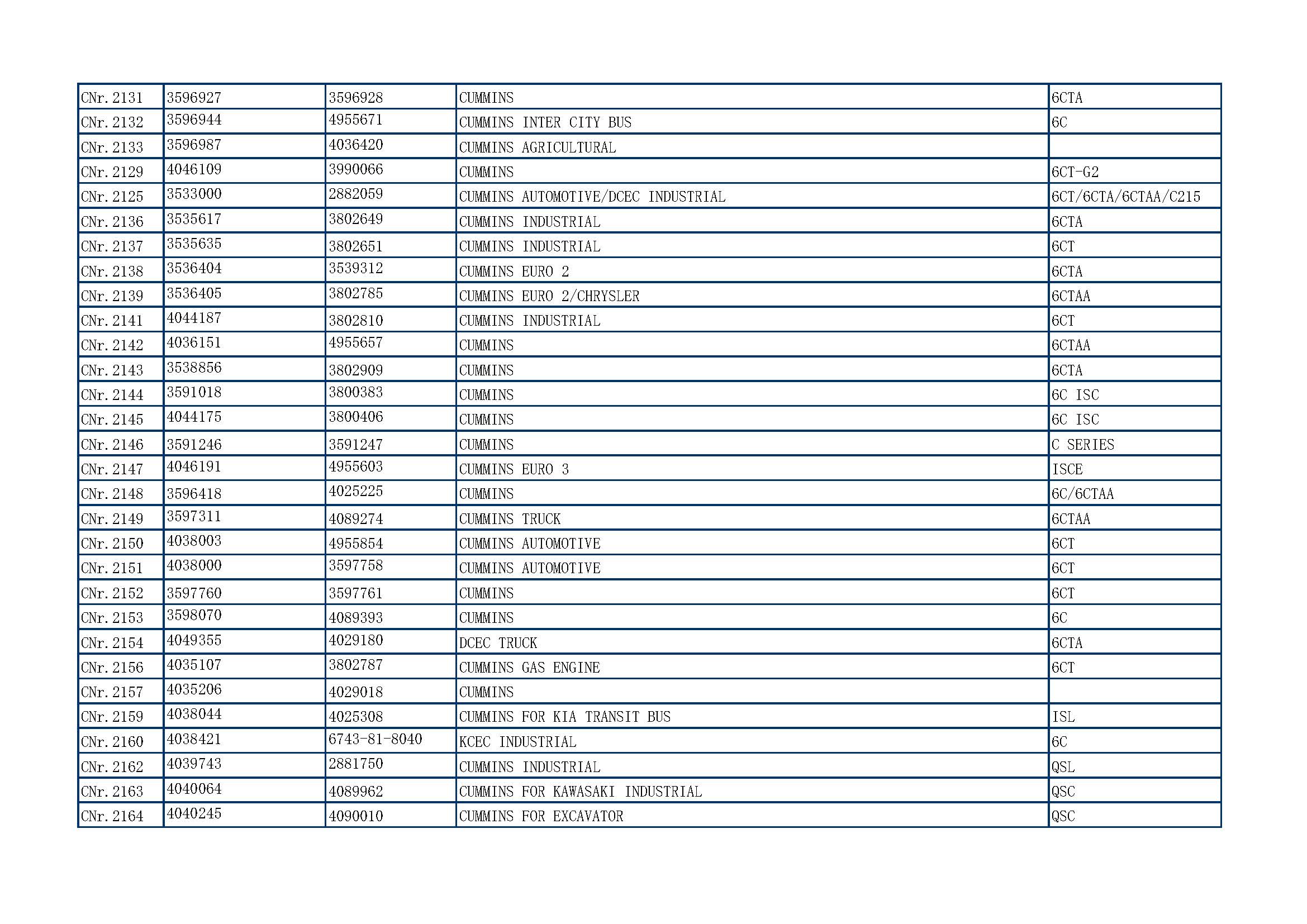 CME TURBO CATALOGUE_页面_09