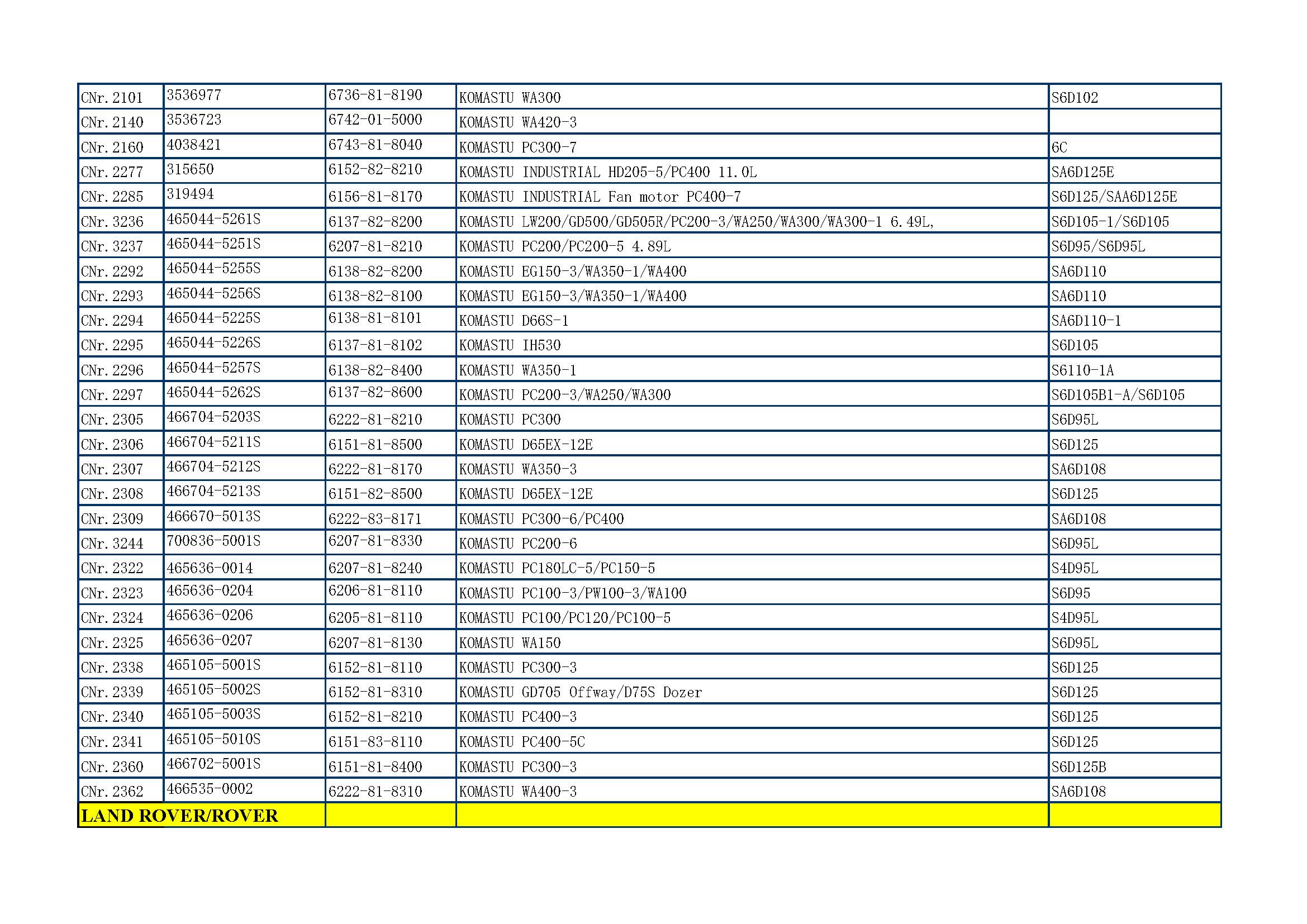 CME TURBO CATALOGUE_页面_24