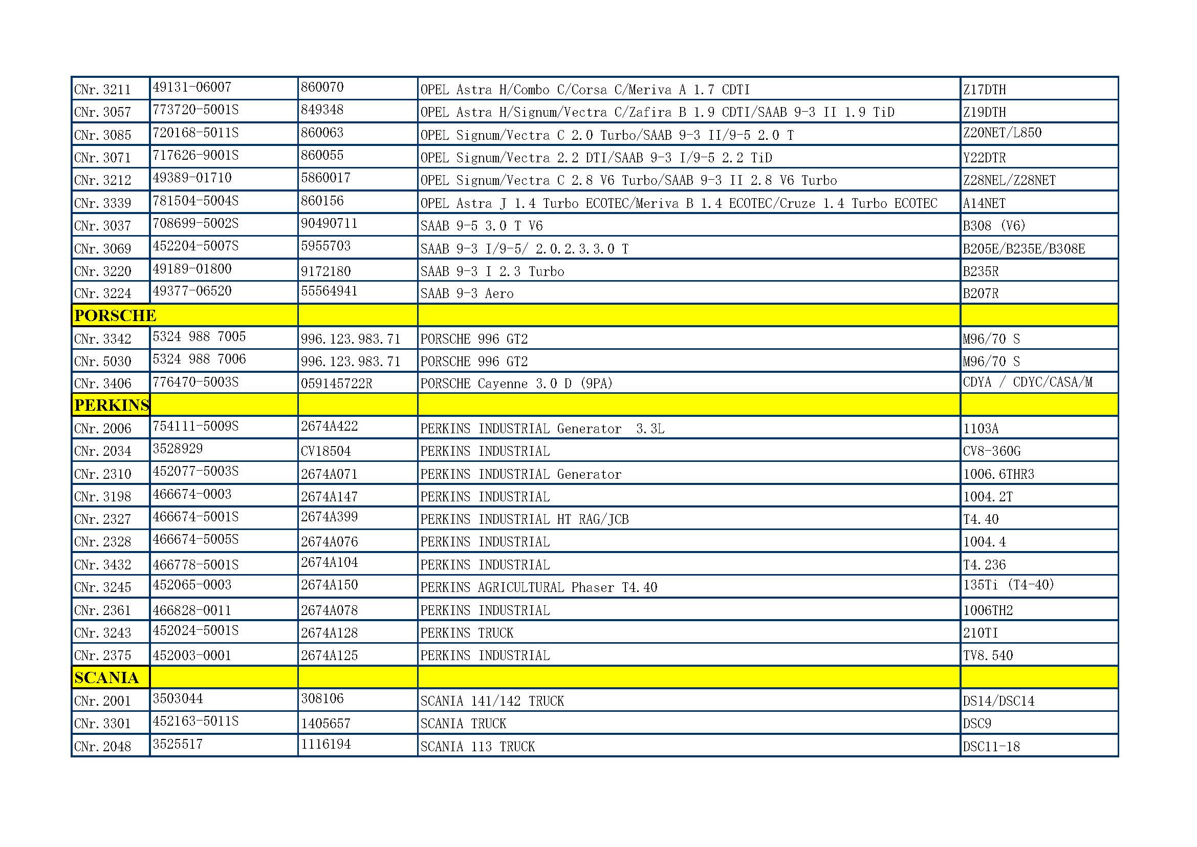 CME TURBO CATALOGUE_页面_33