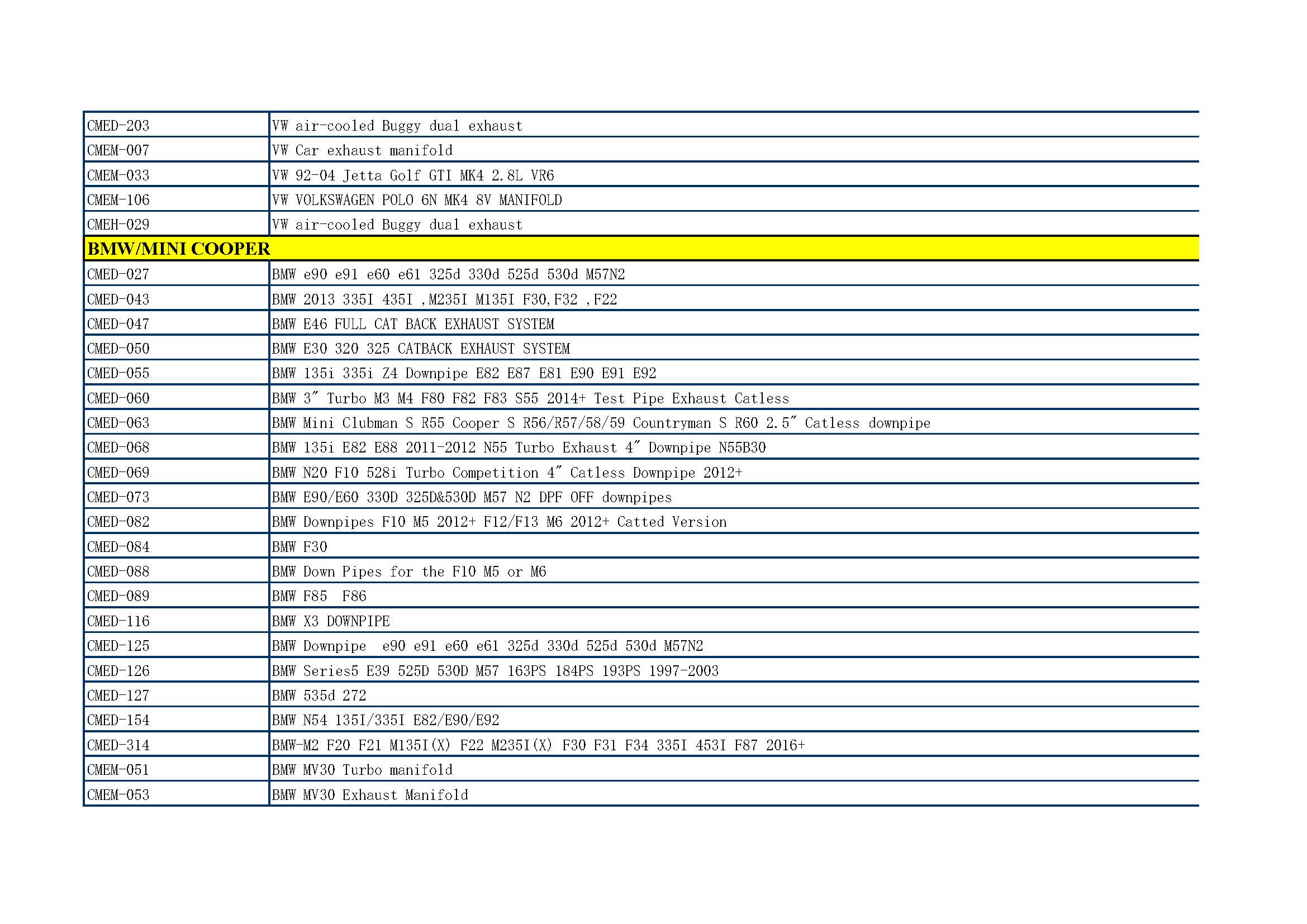 EXHAUST SYSTEM LIST_页面_02