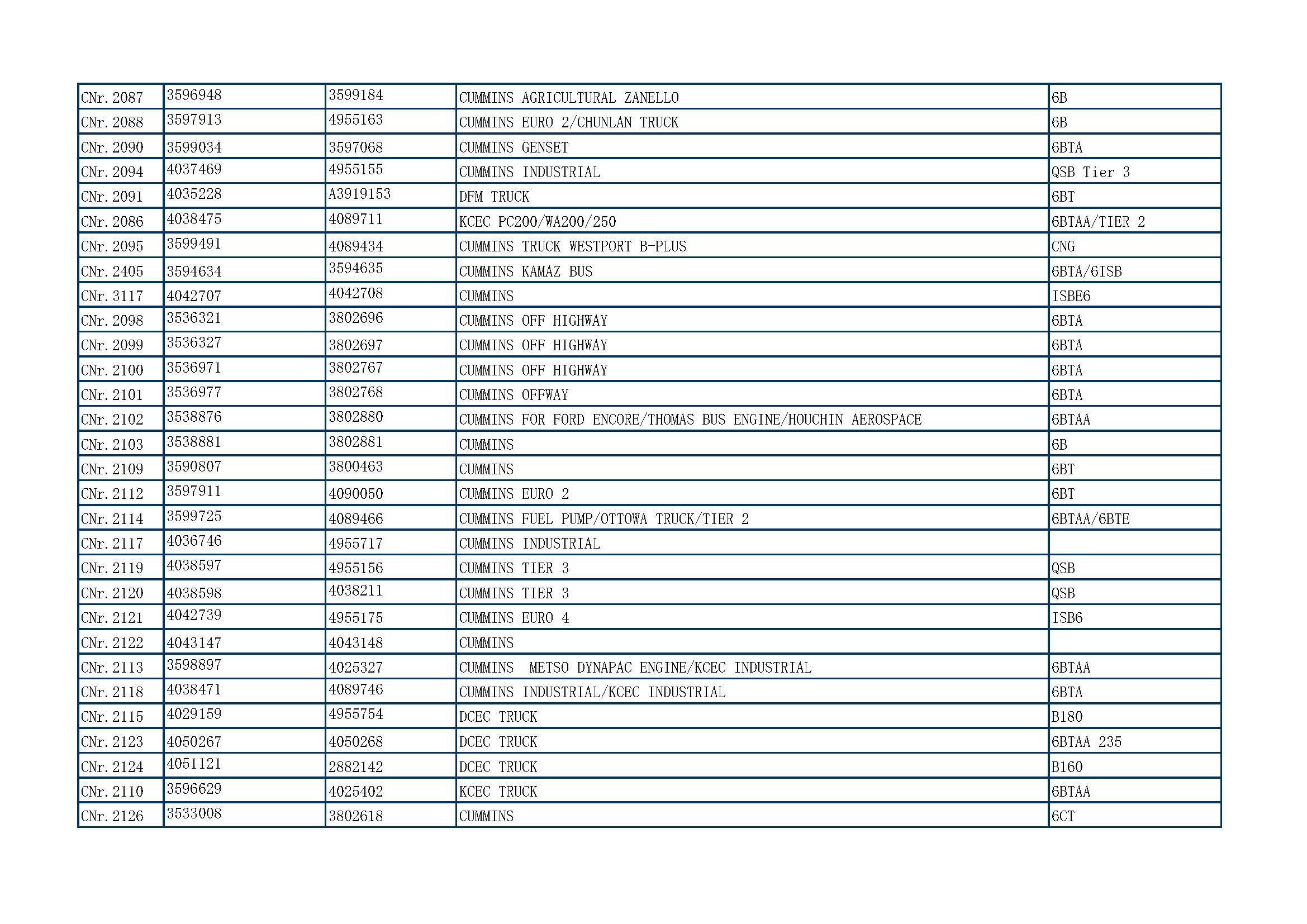 CME TURBO CATALOGUE_页面_08
