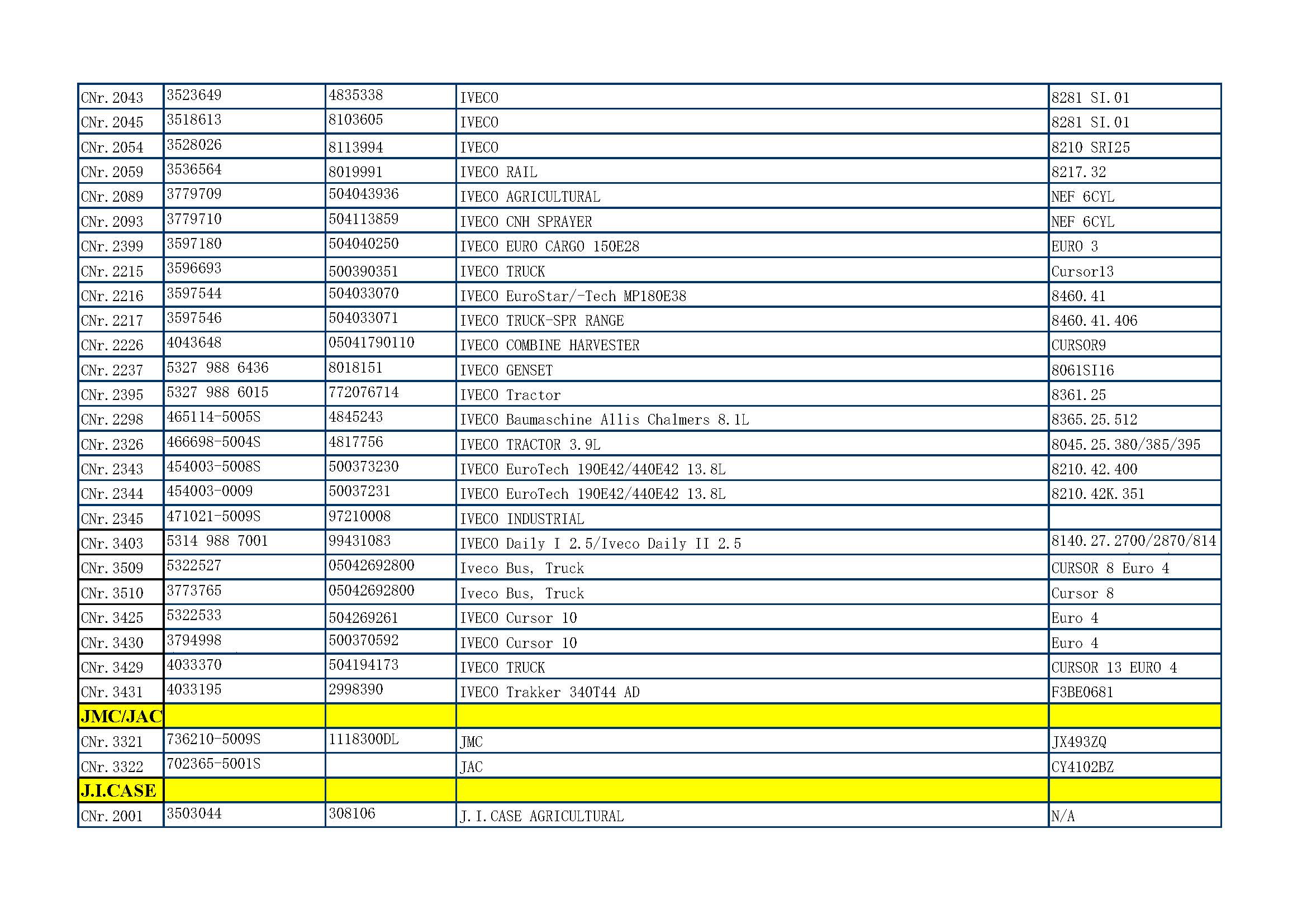 CME TURBO CATALOGUE_页面_22