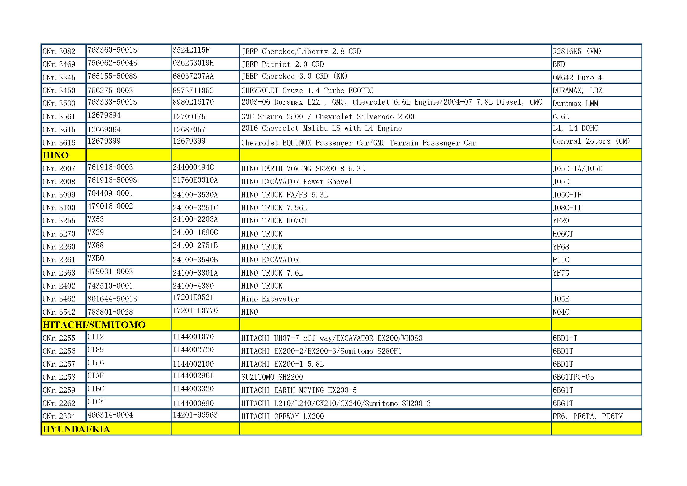 CME TURBO CATALOGUE_页面_18