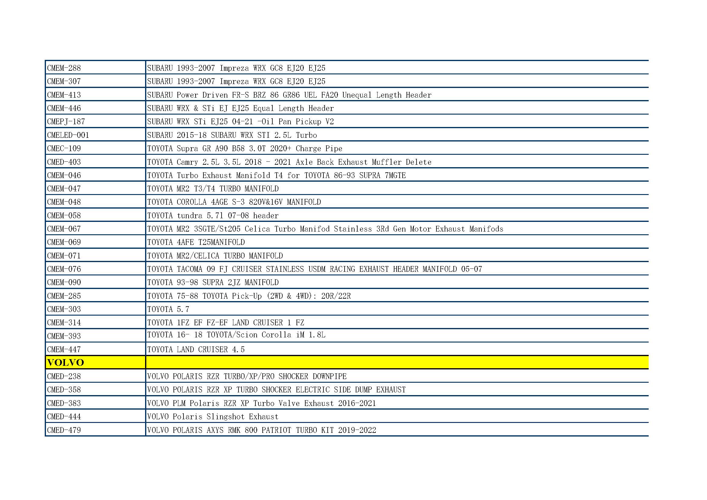 EXHAUST SYSTEM LIST_页面_12