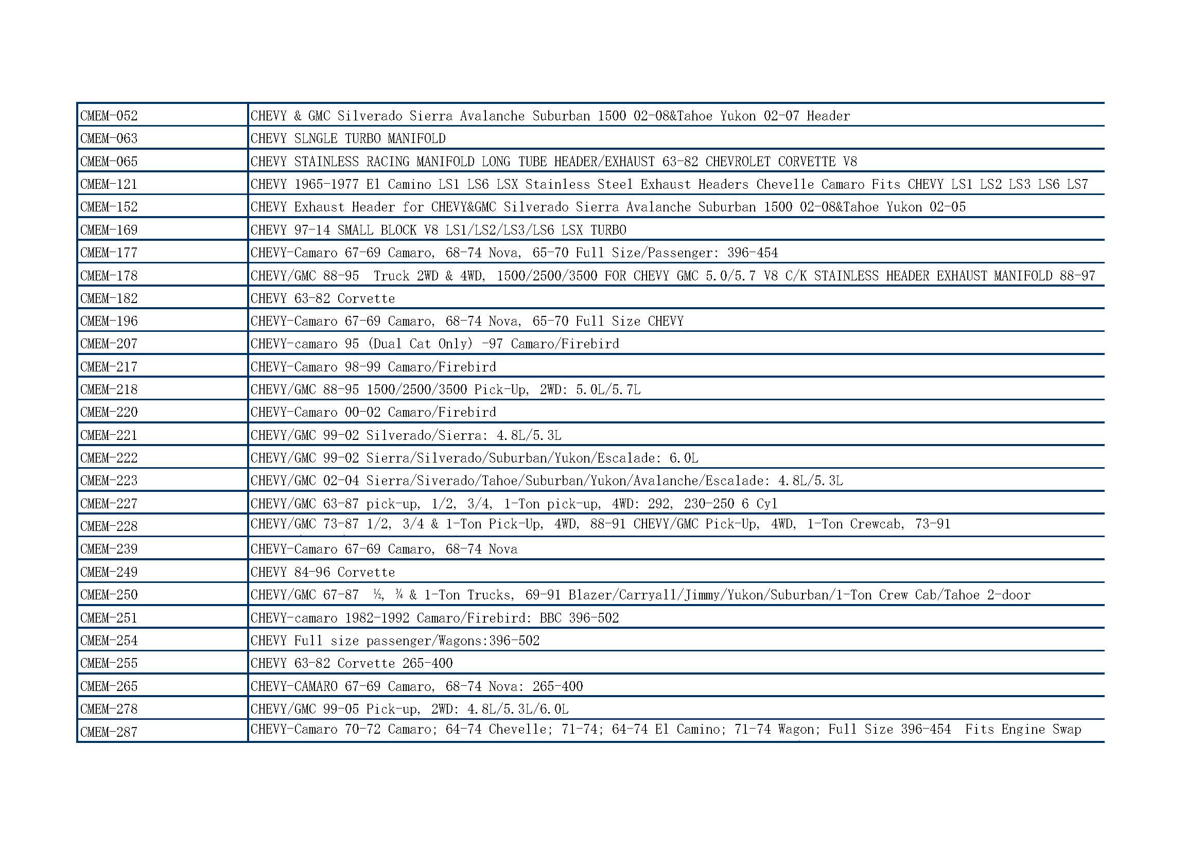 EXHAUST SYSTEM LIST_页面_04