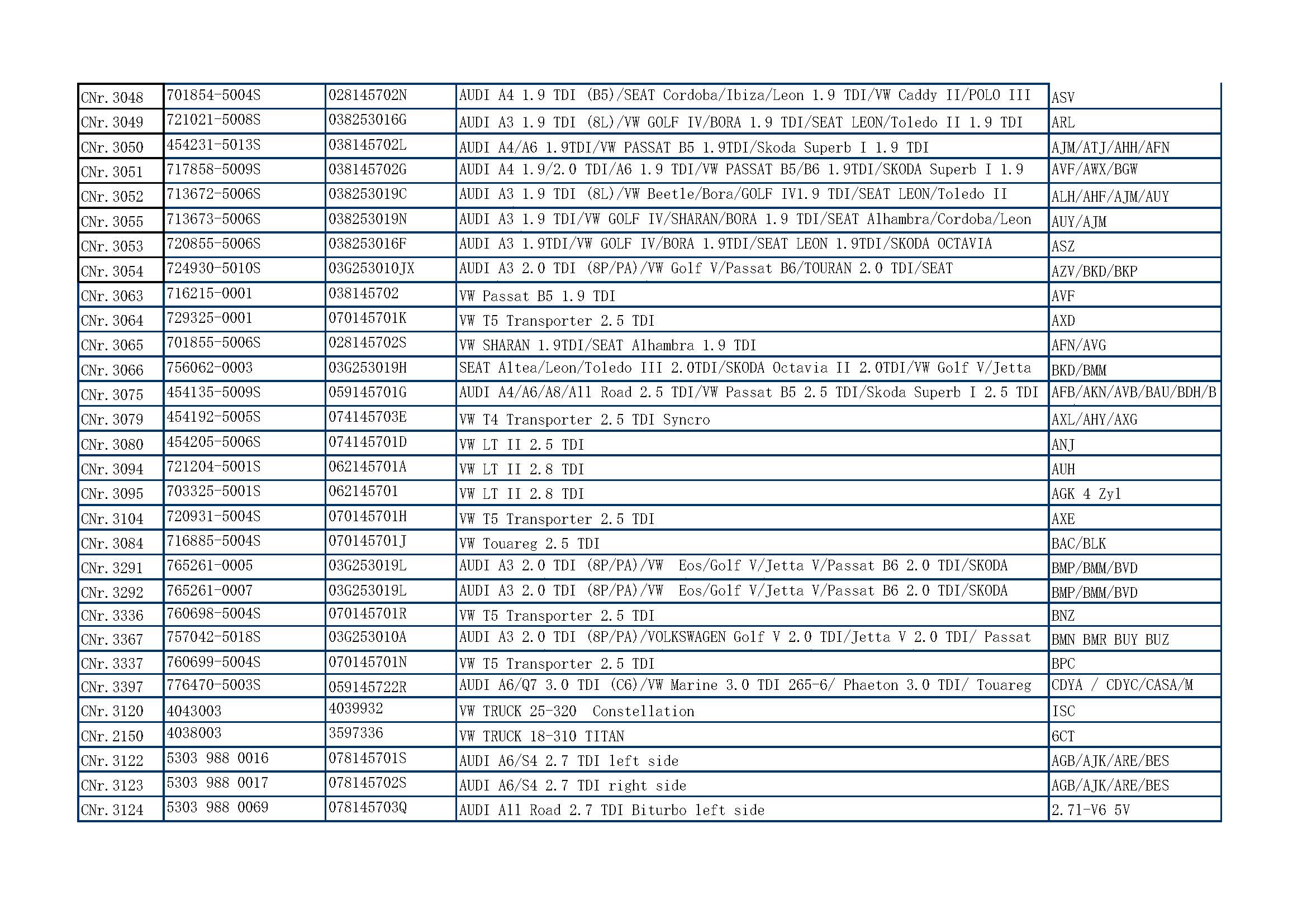 CME TURBO CATALOGUE_页面_02
