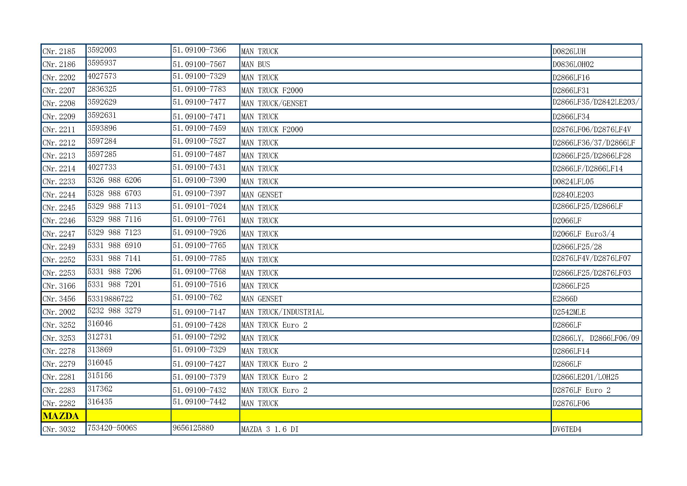 CME TURBO CATALOGUE_页面_26