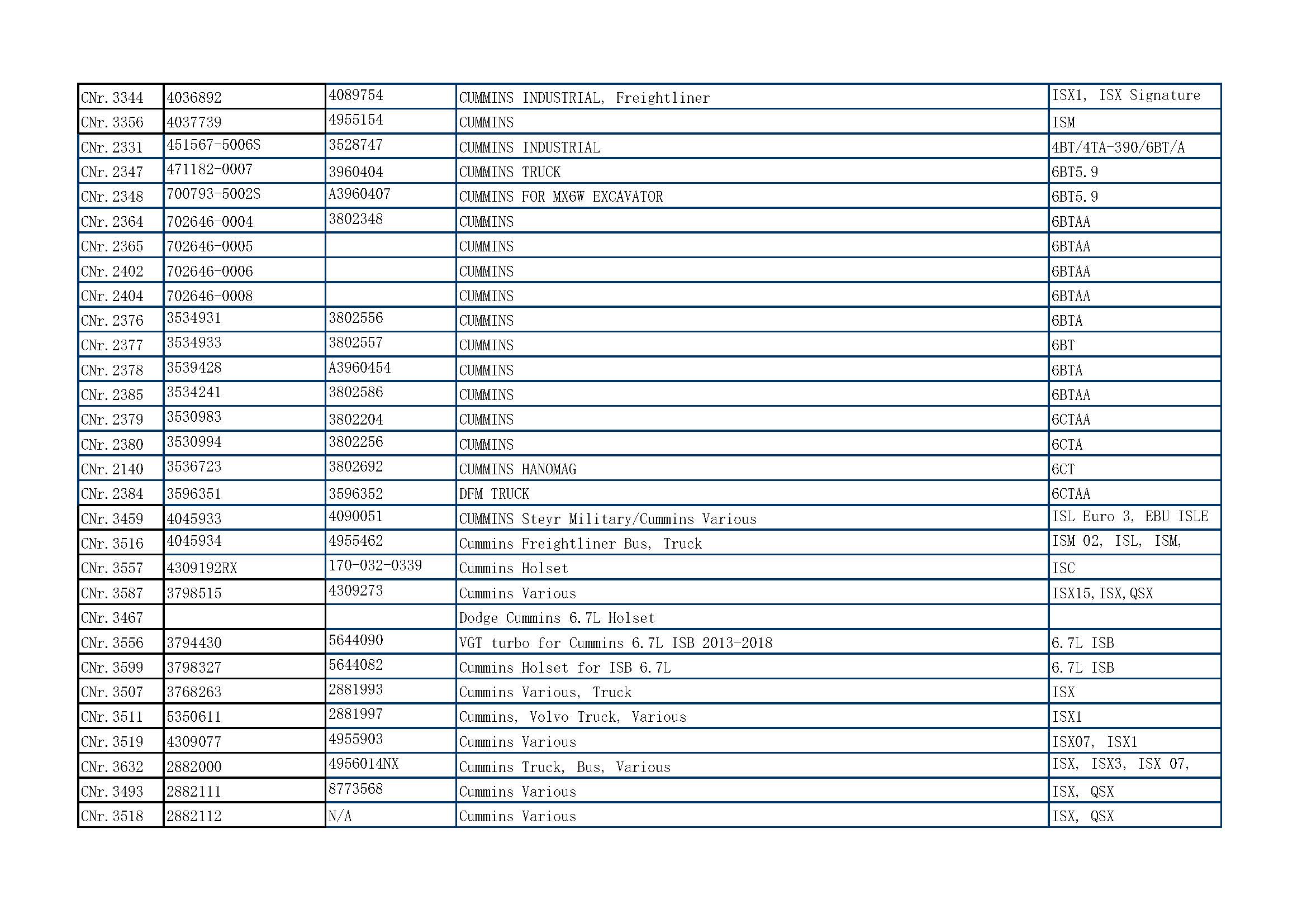CME TURBO CATALOGUE_页面_11